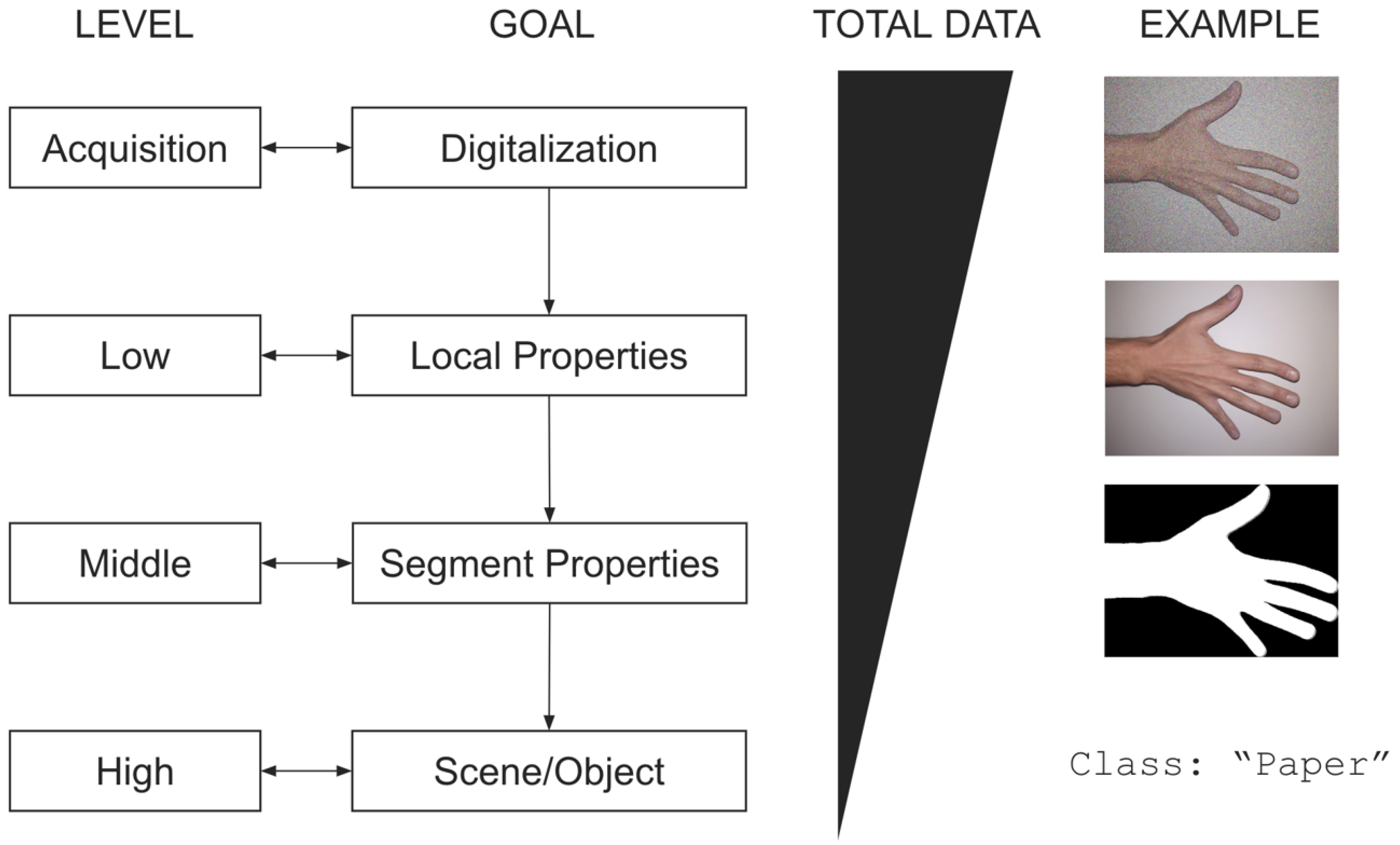 Information 15 00472 g008