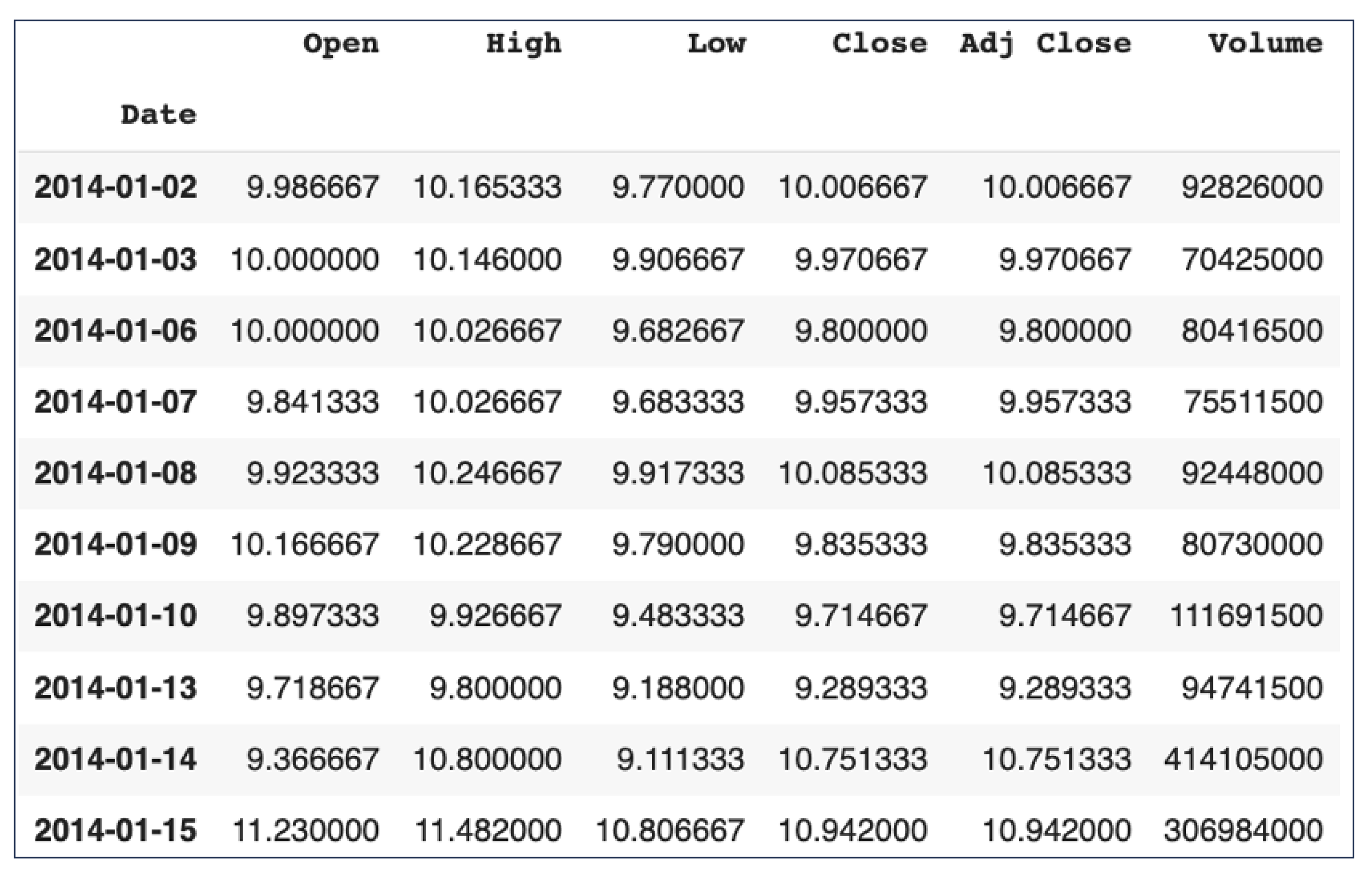 Information 15 00473 g0a1