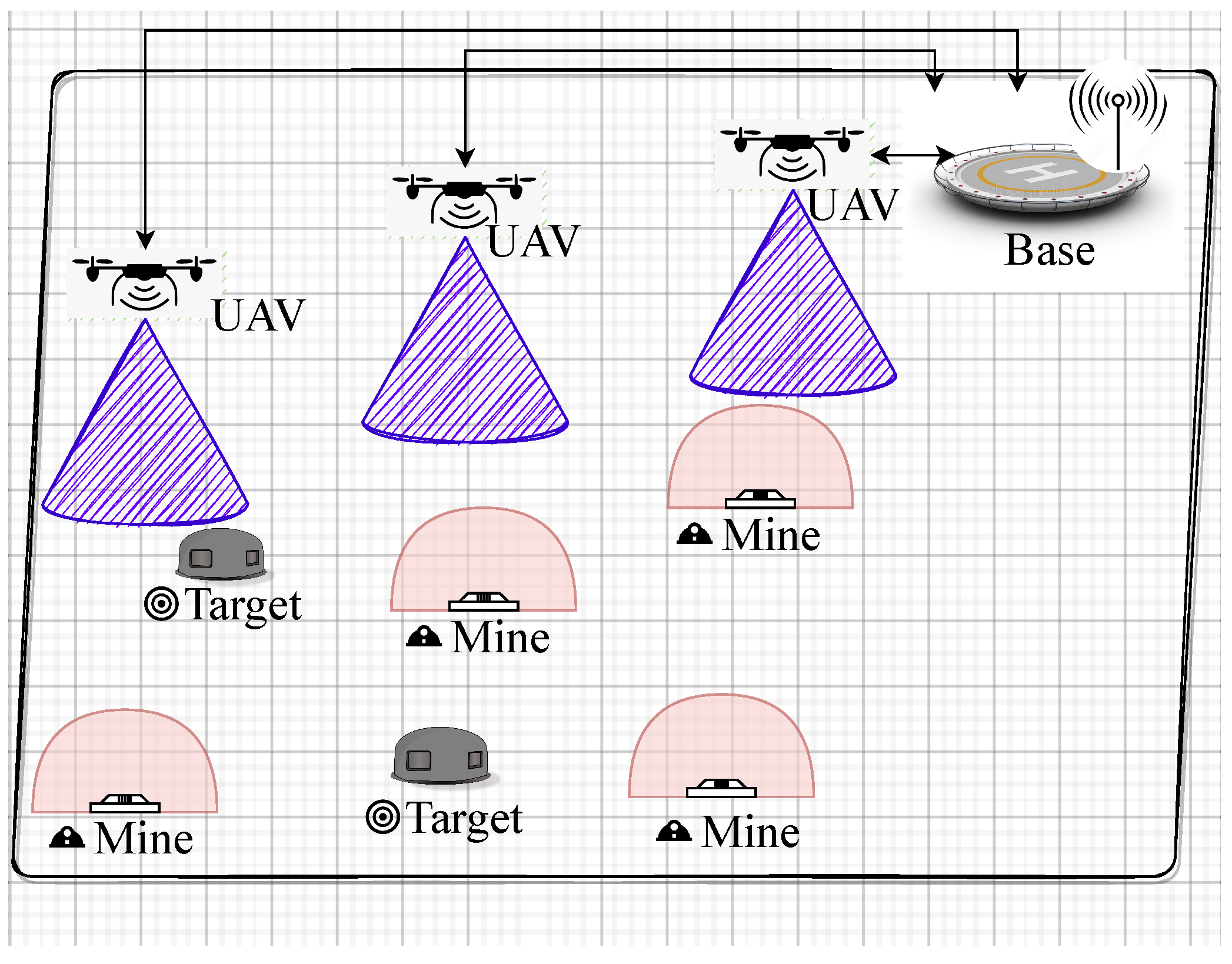 Information 15 00477 g001