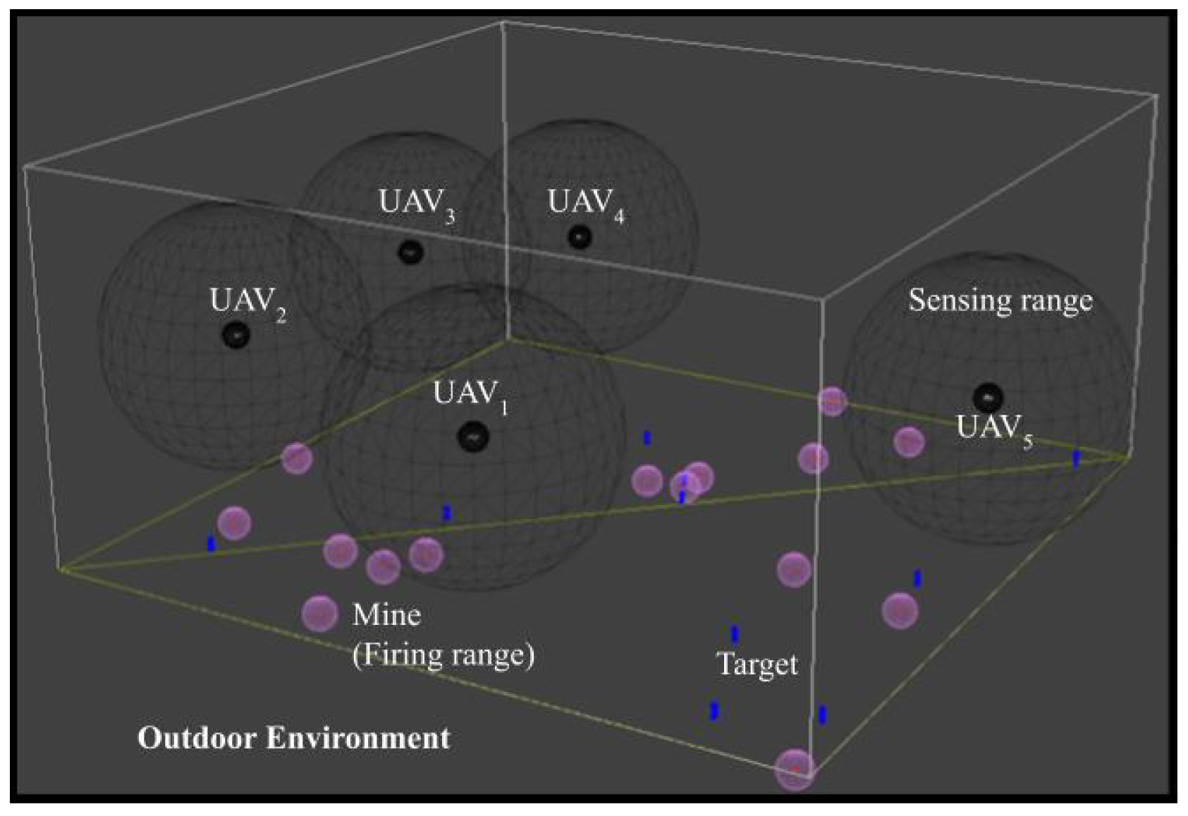 Information 15 00477 g002