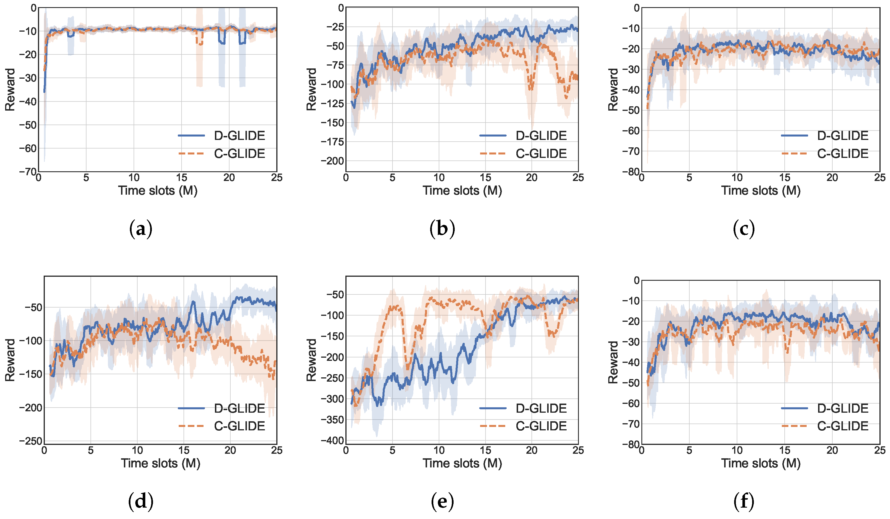 Information 15 00477 g005