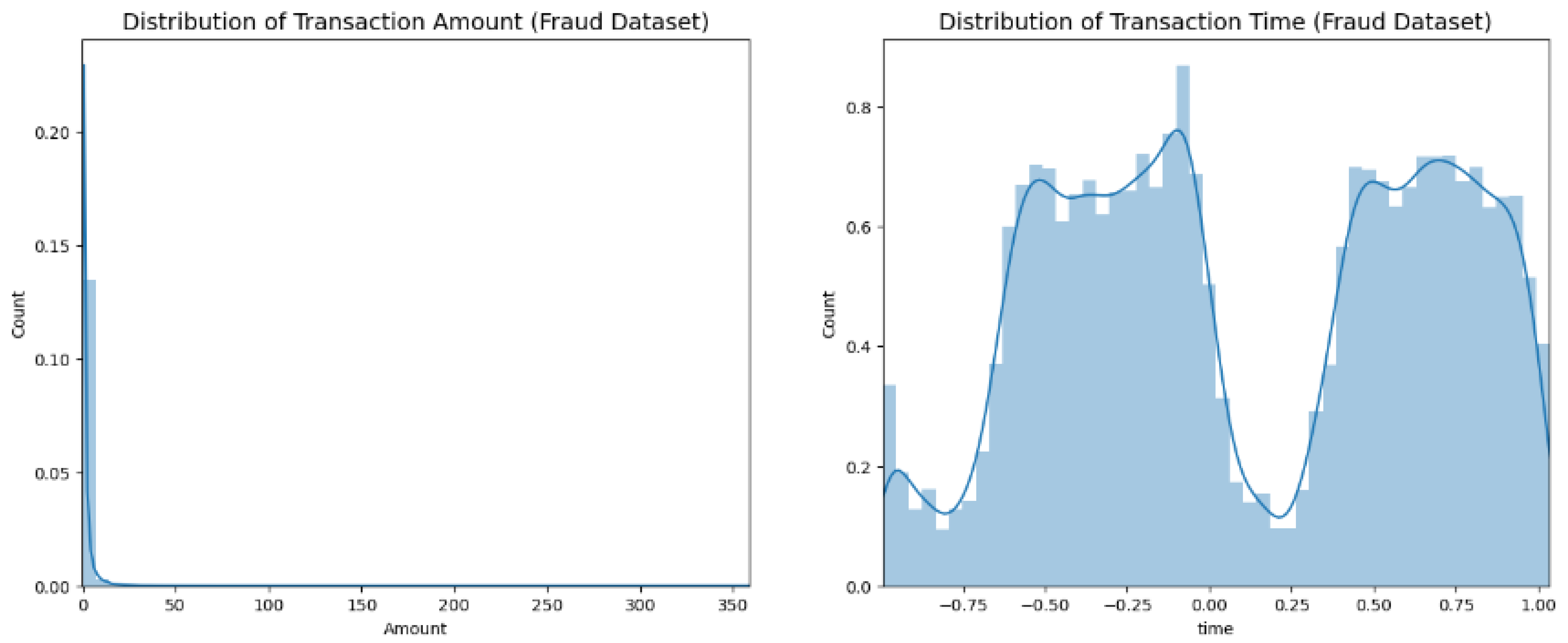 Information 15 00478 g002
