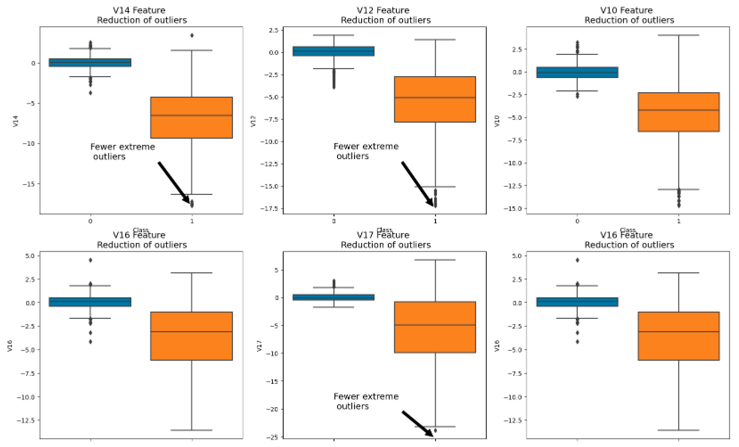 Information 15 00478 g005