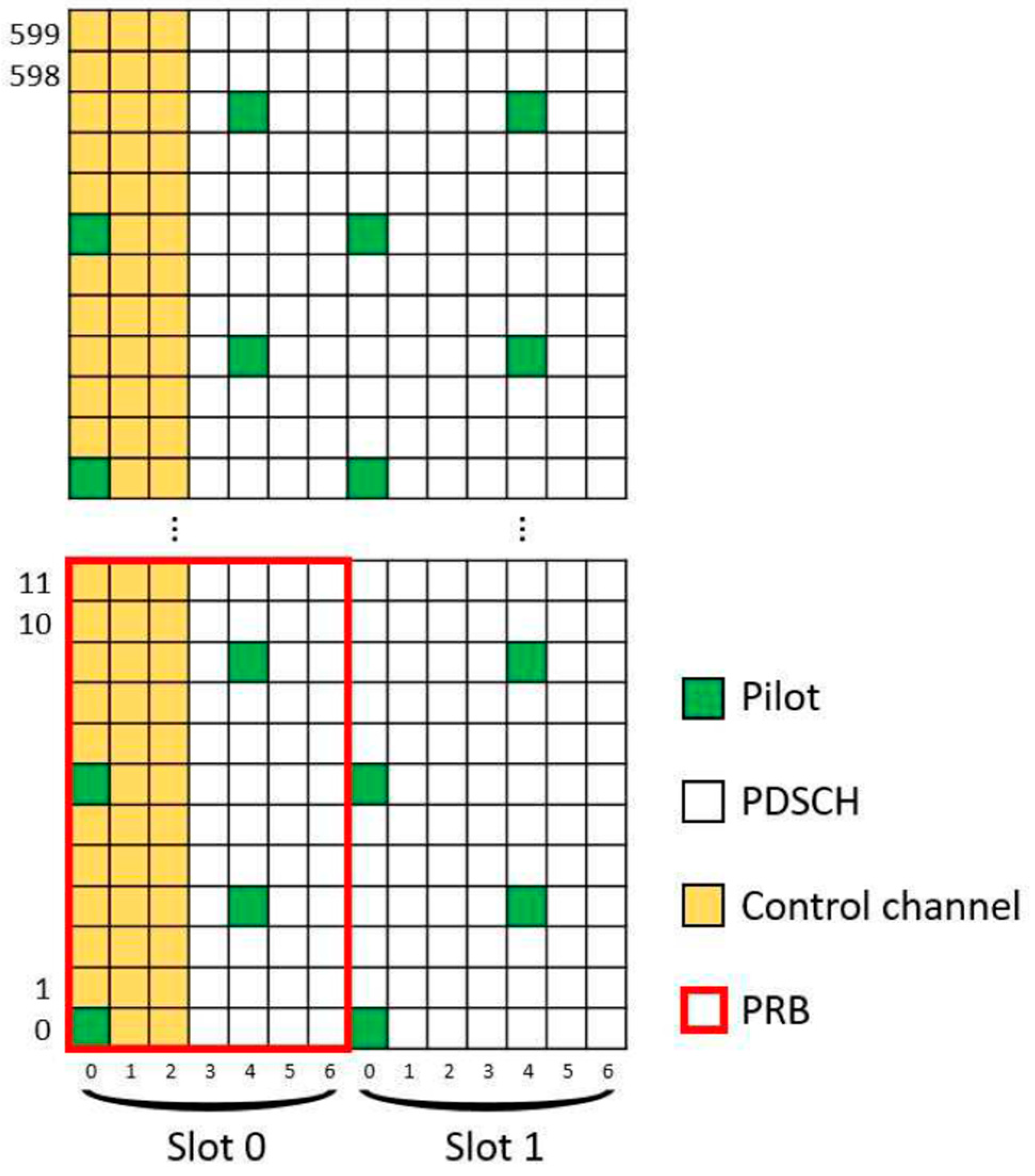 Information 15 00479 g002