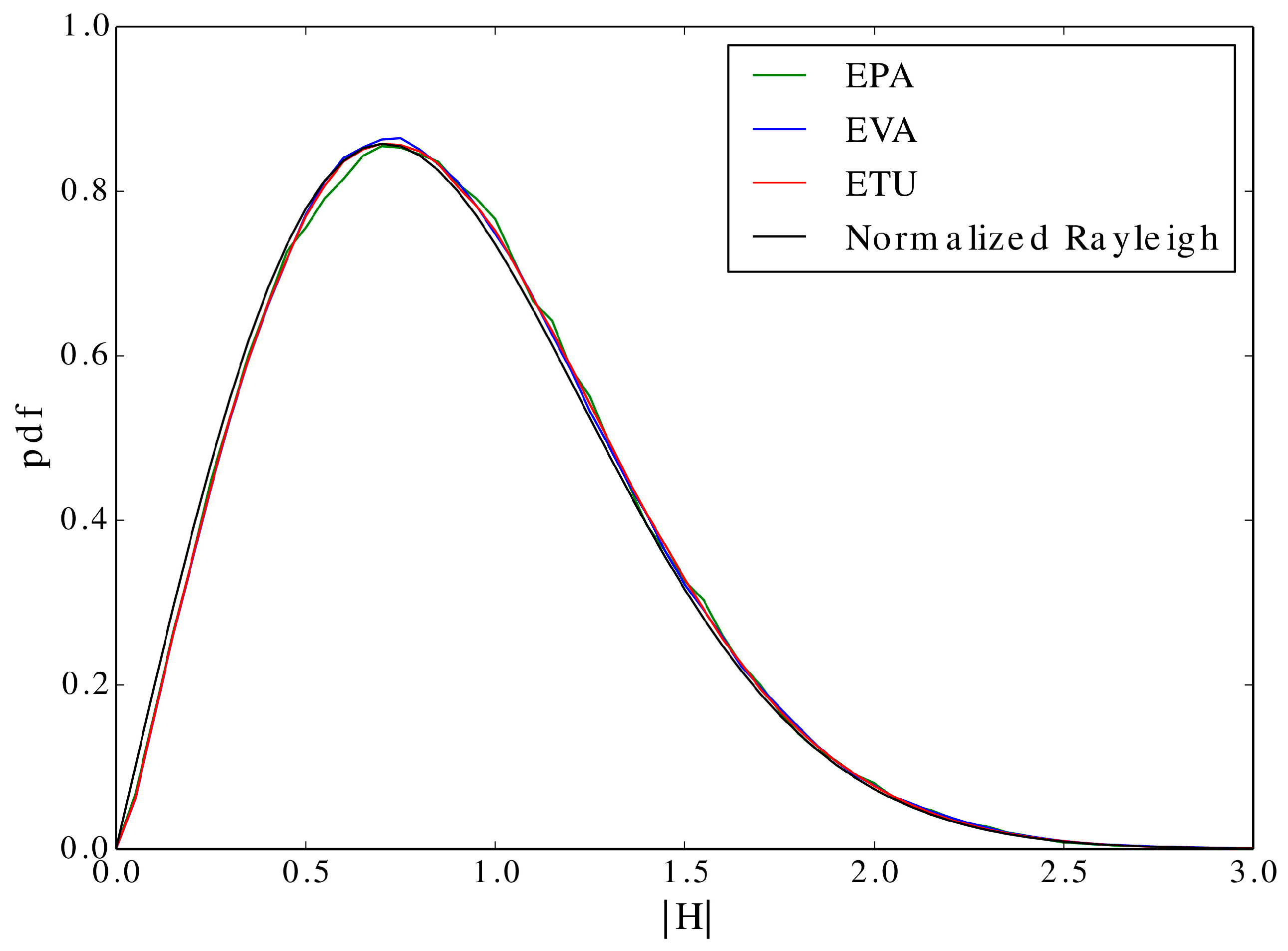 Information 15 00479 g004