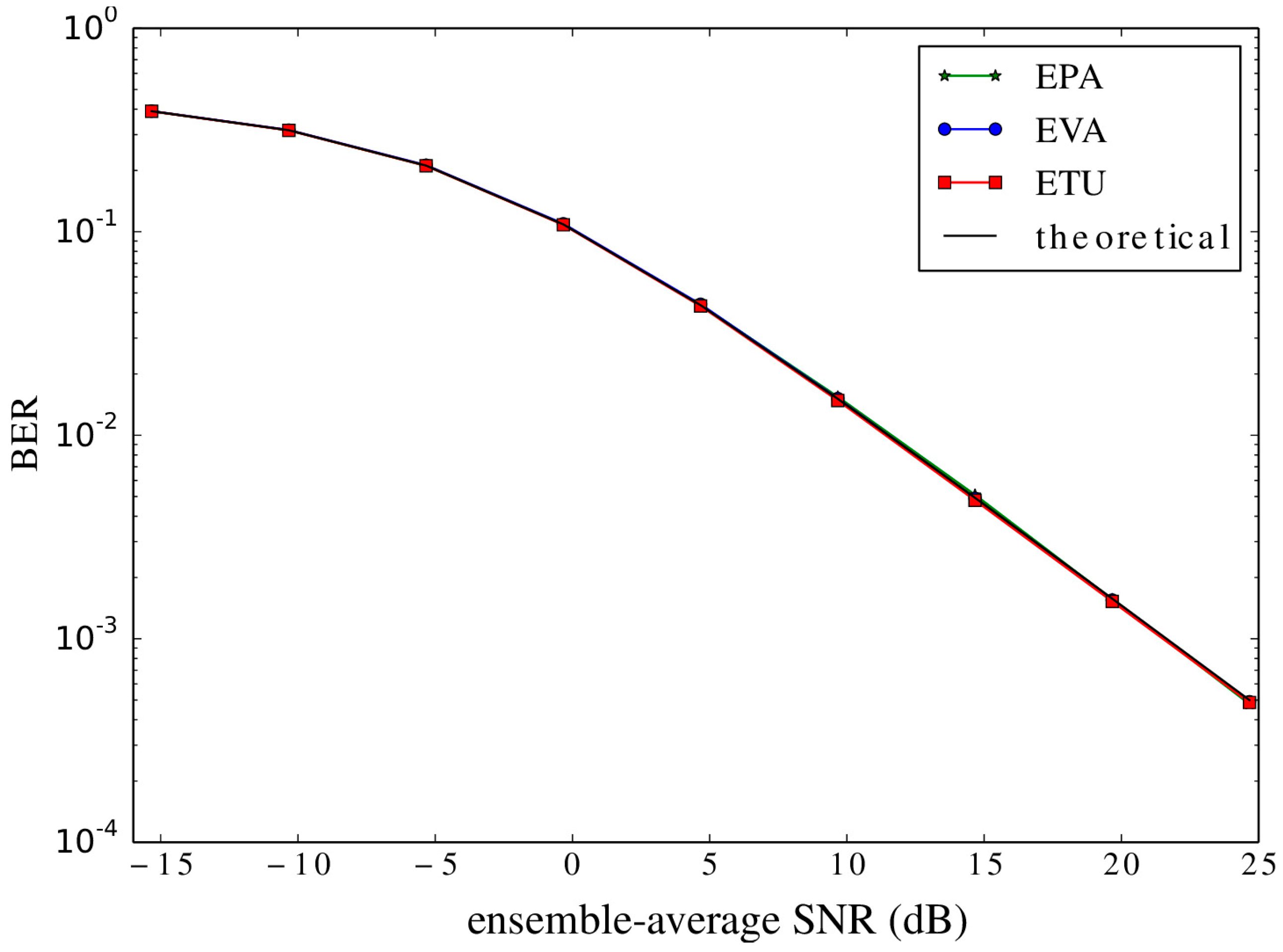 Information 15 00479 g005