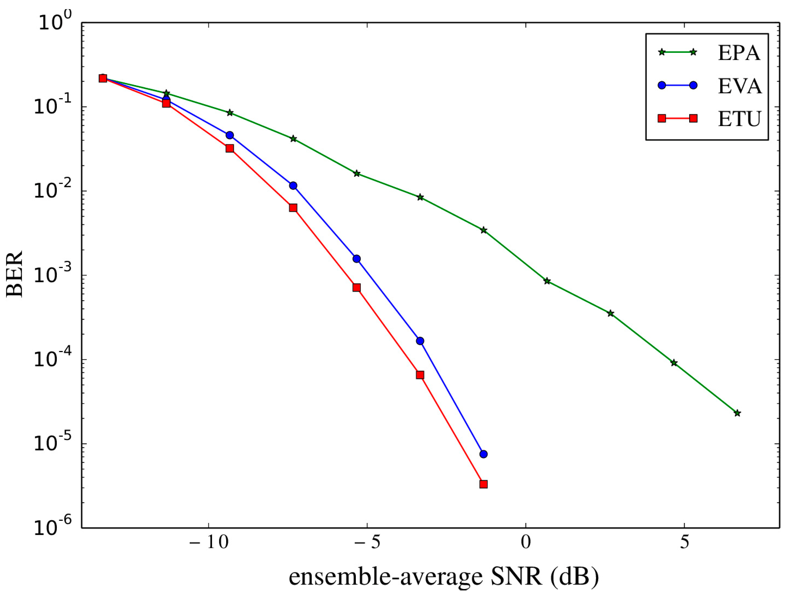 Information 15 00479 g006