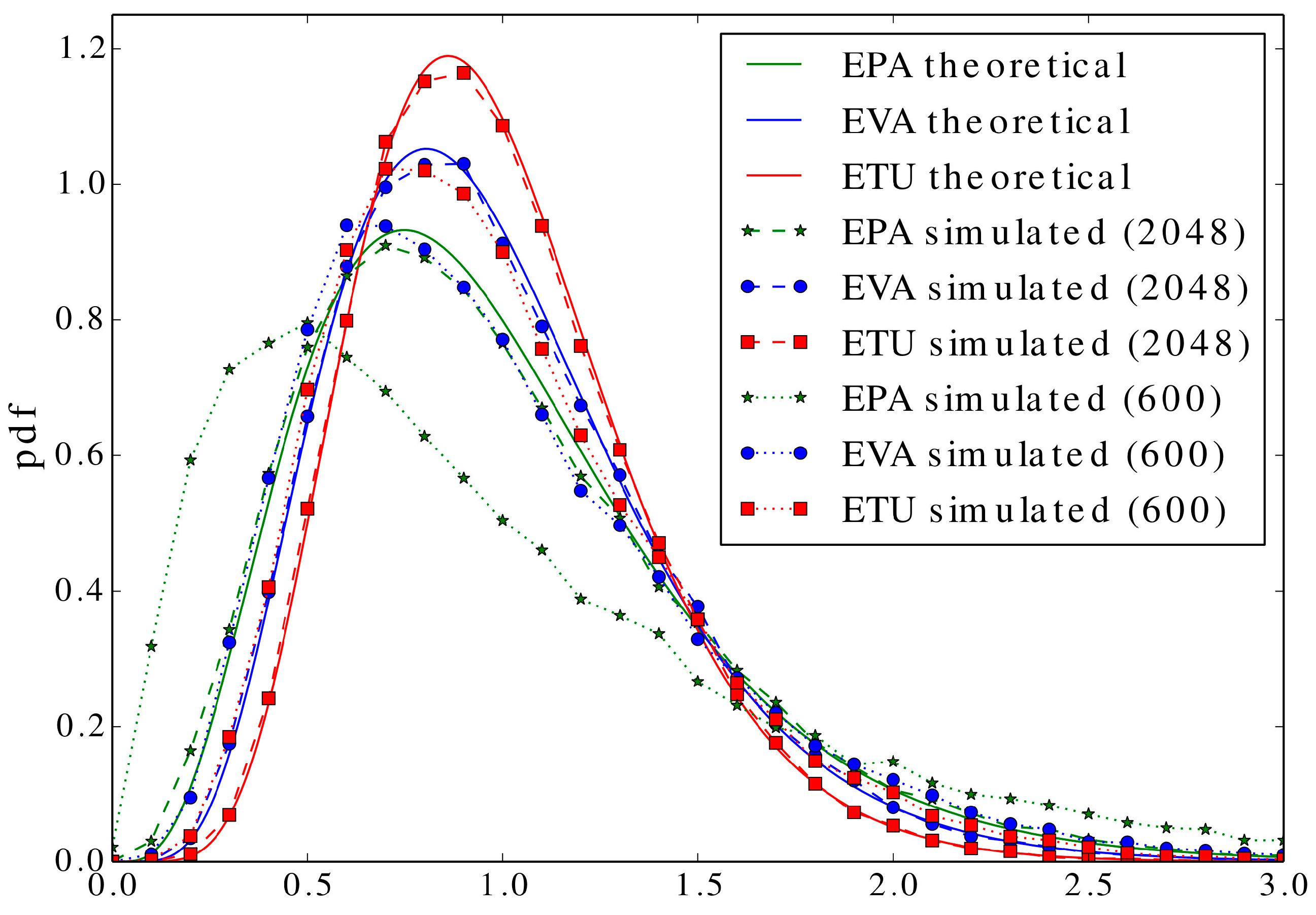 Information 15 00479 g007