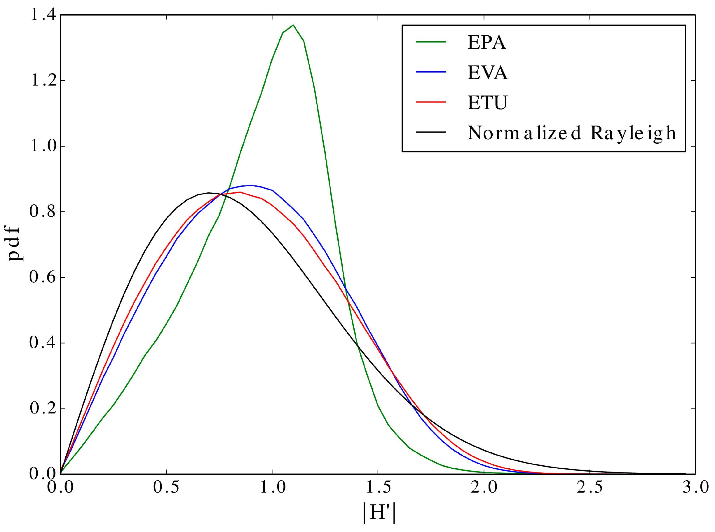 Information 15 00479 g010