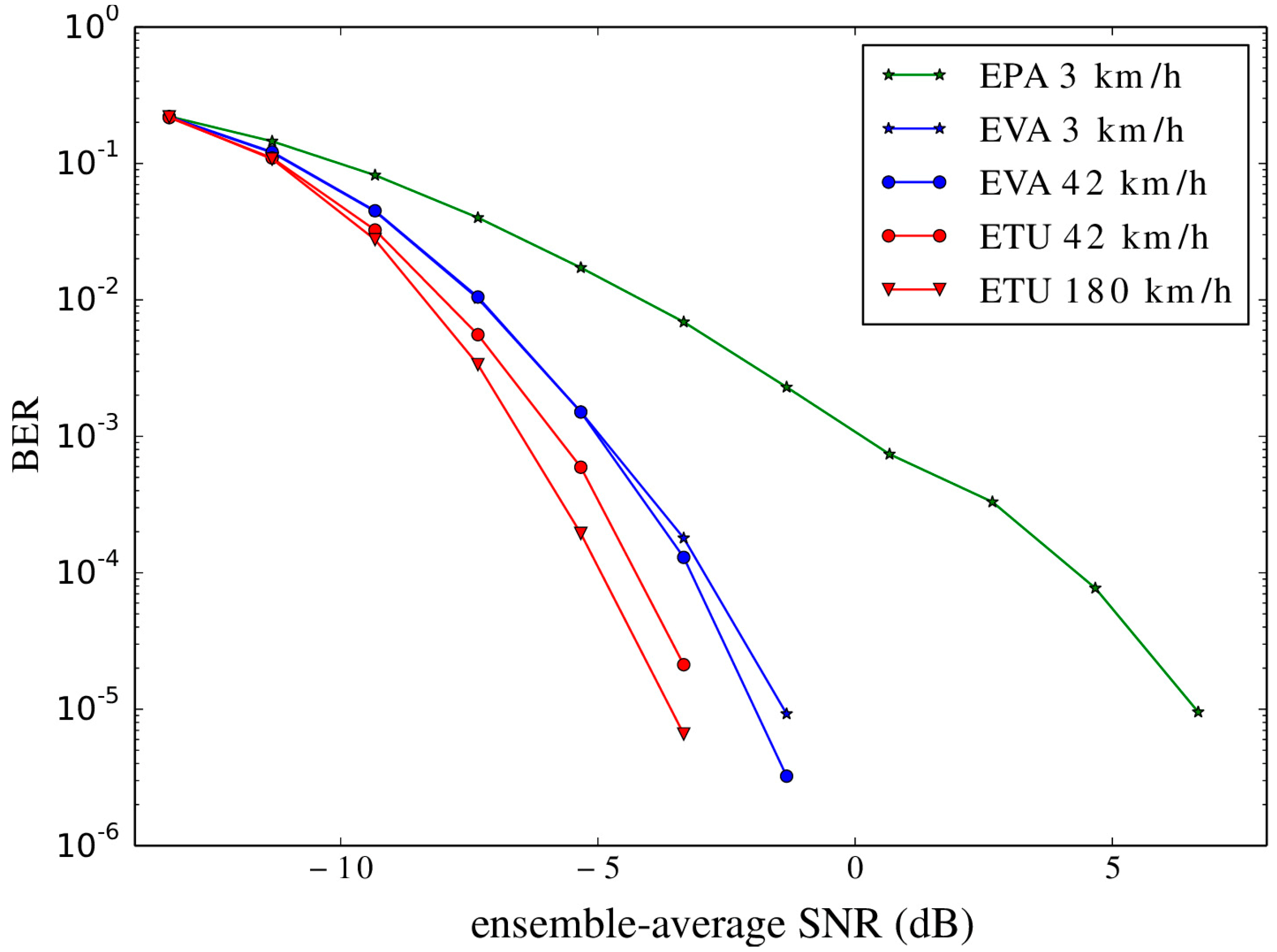Information 15 00479 g012