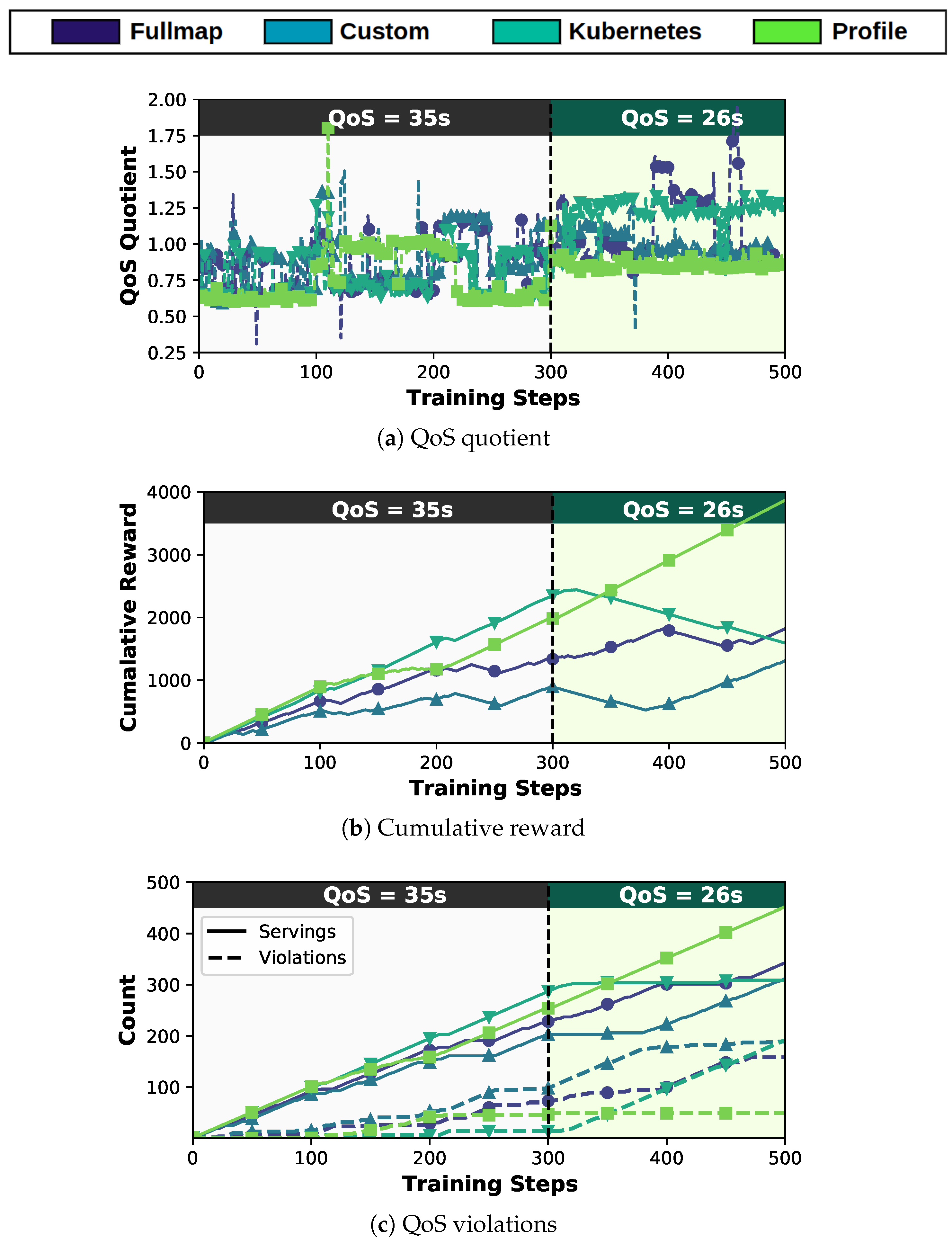Information 15 00480 g005