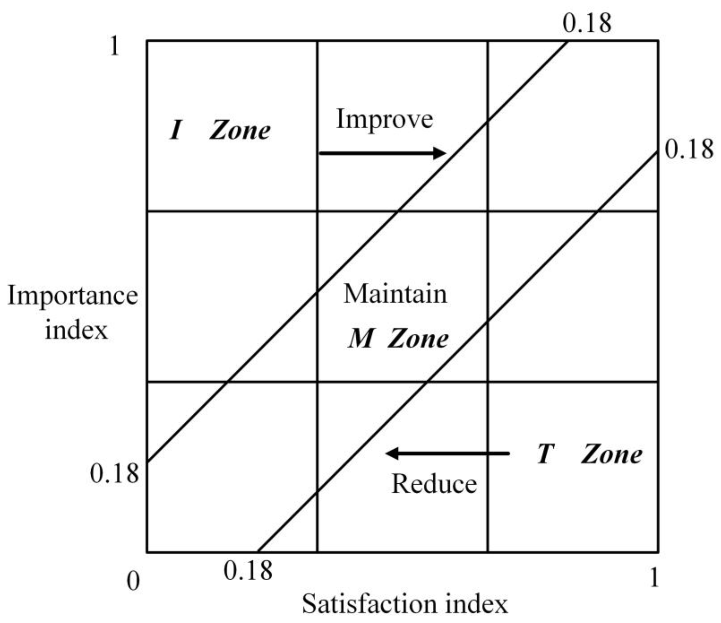 Information 15 00481 g001