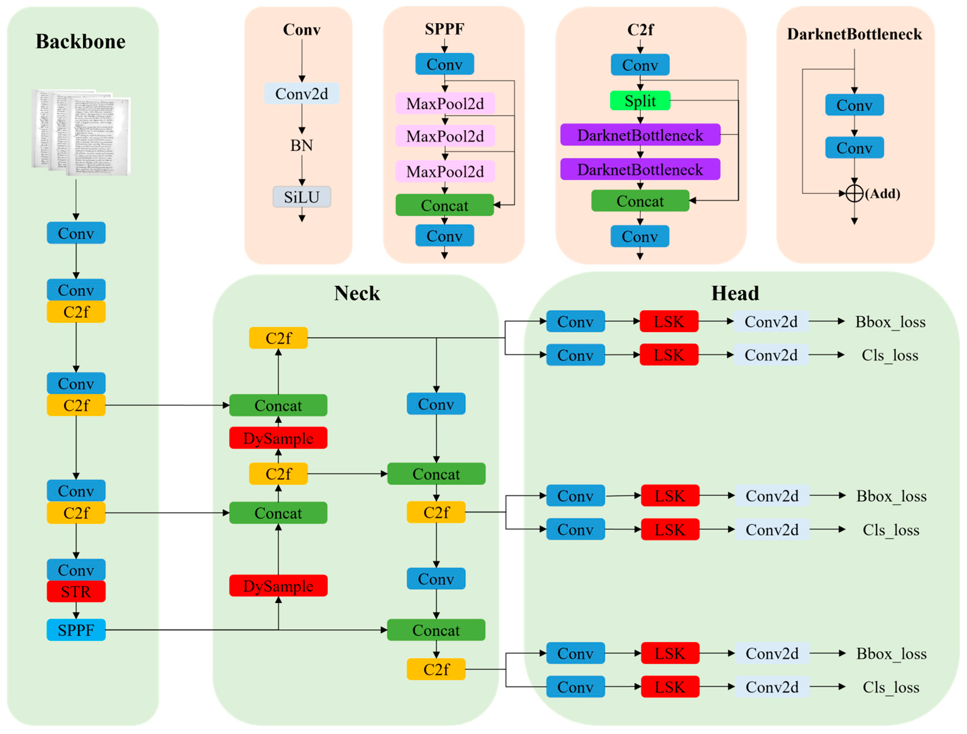 Information 15 00483 g003