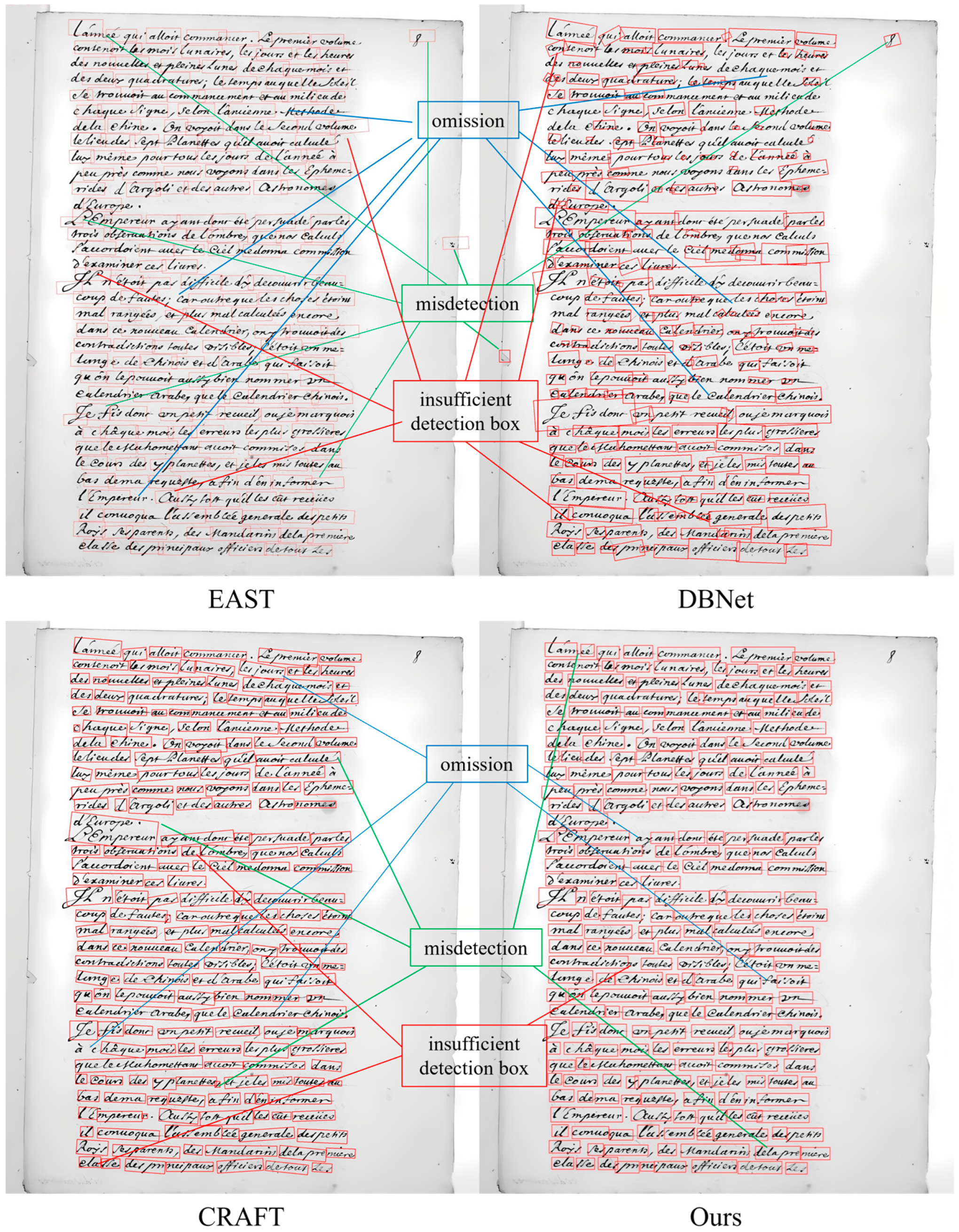 Information 15 00483 g007