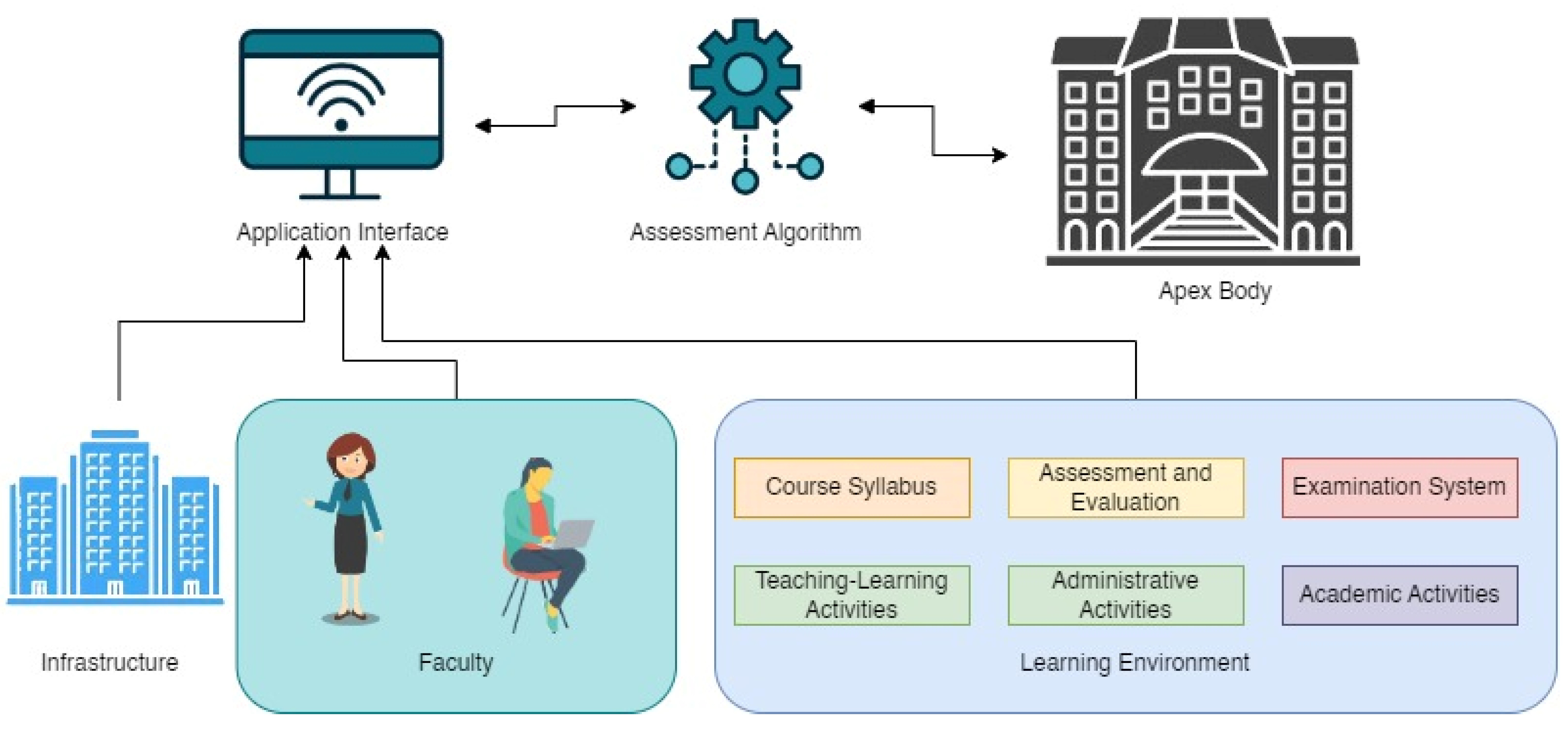 Information 15 00486 g002