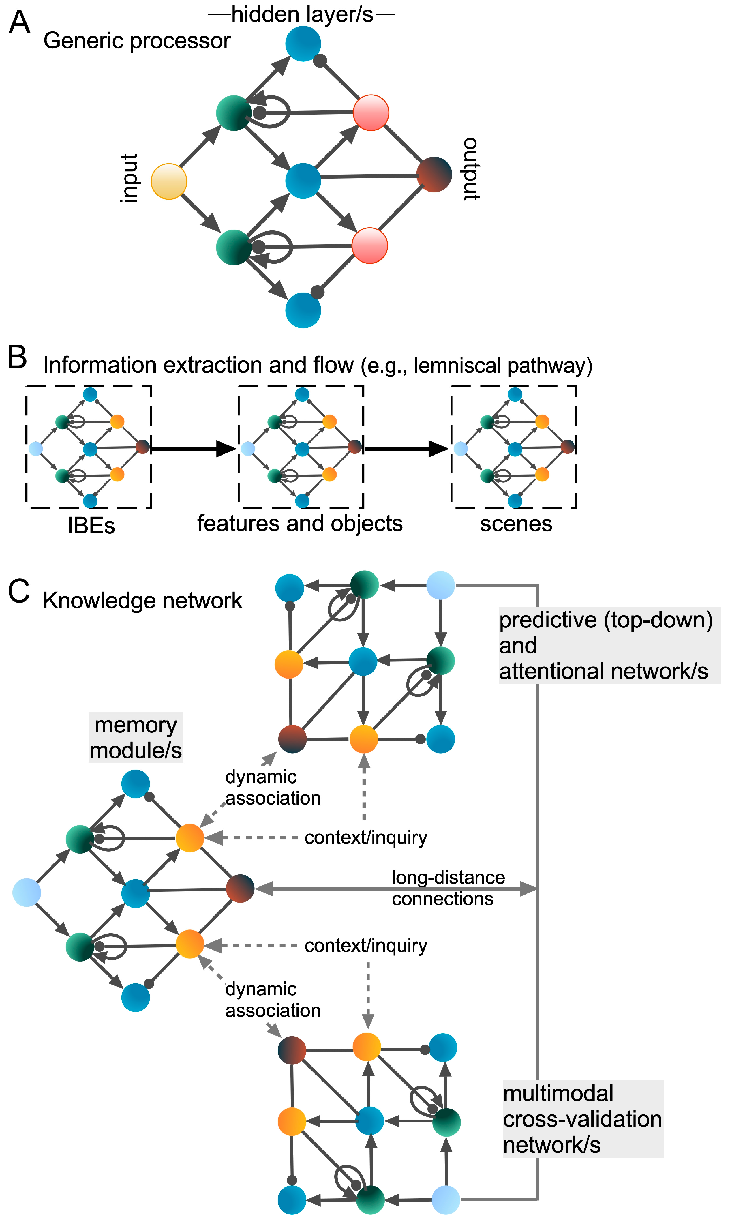 Information 15 00487 g005