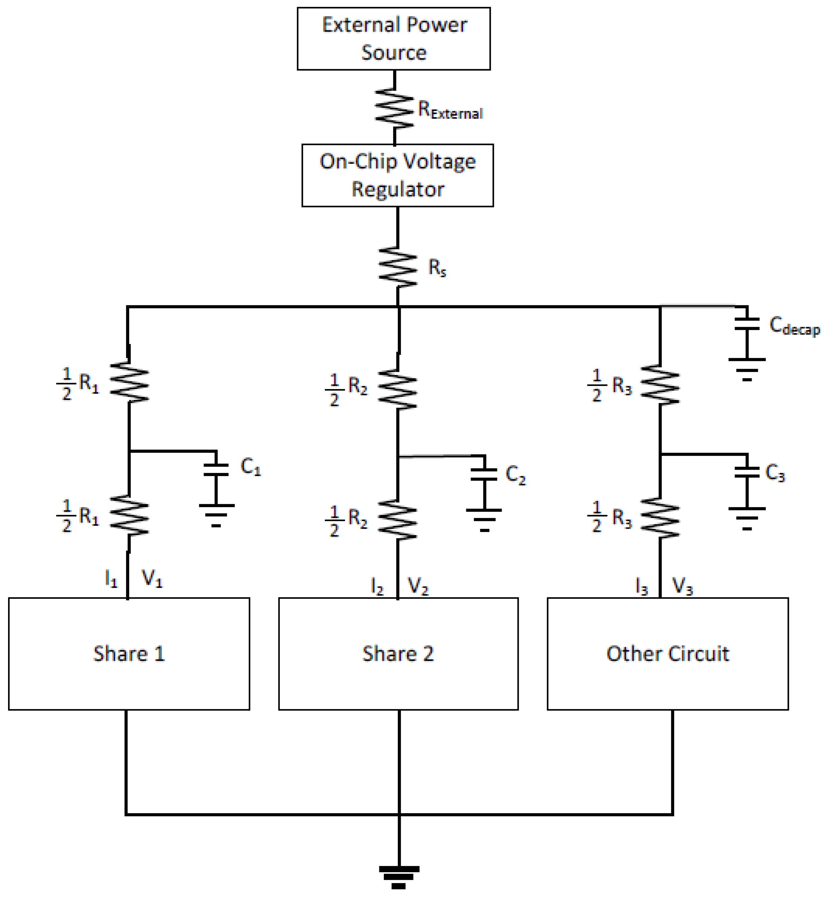 Information 15 00488 g001