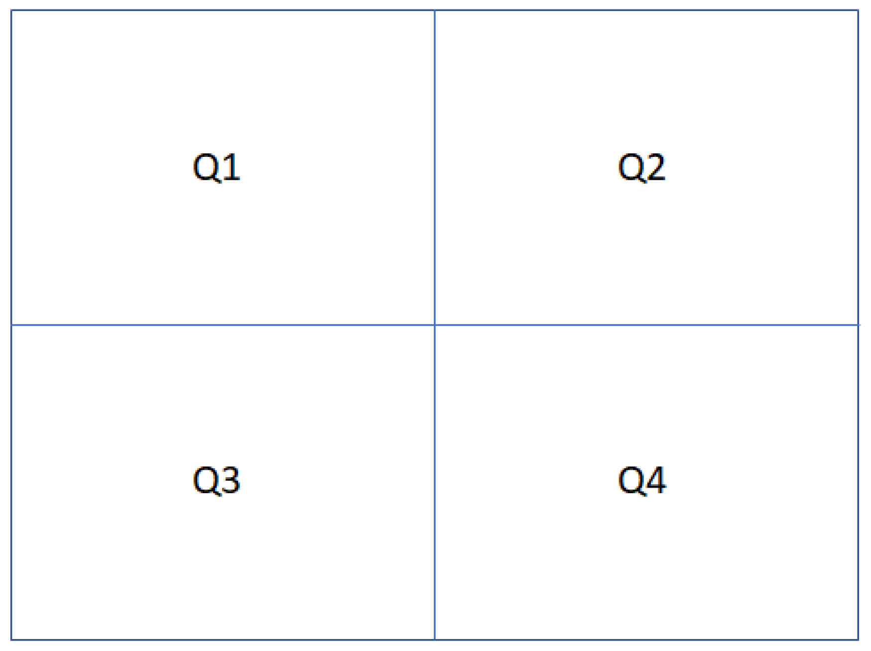 Information 15 00488 g003