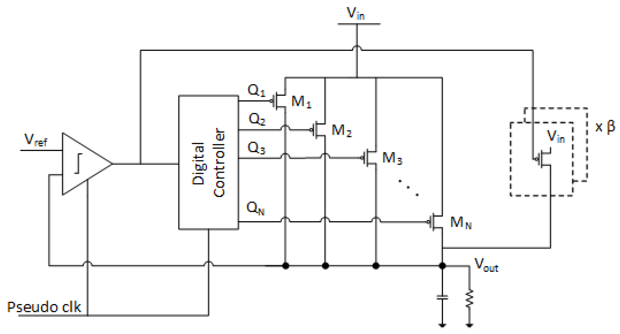 Information 15 00488 g004