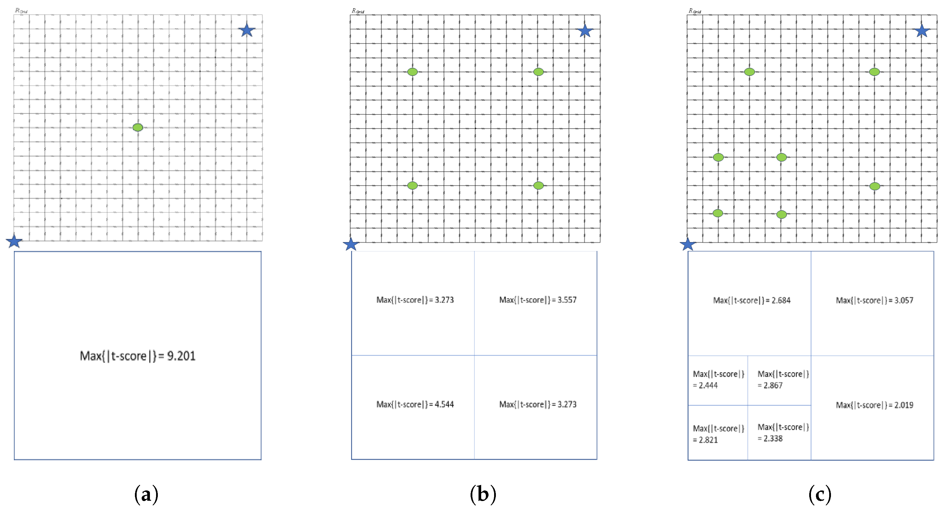 Information 15 00488 g009