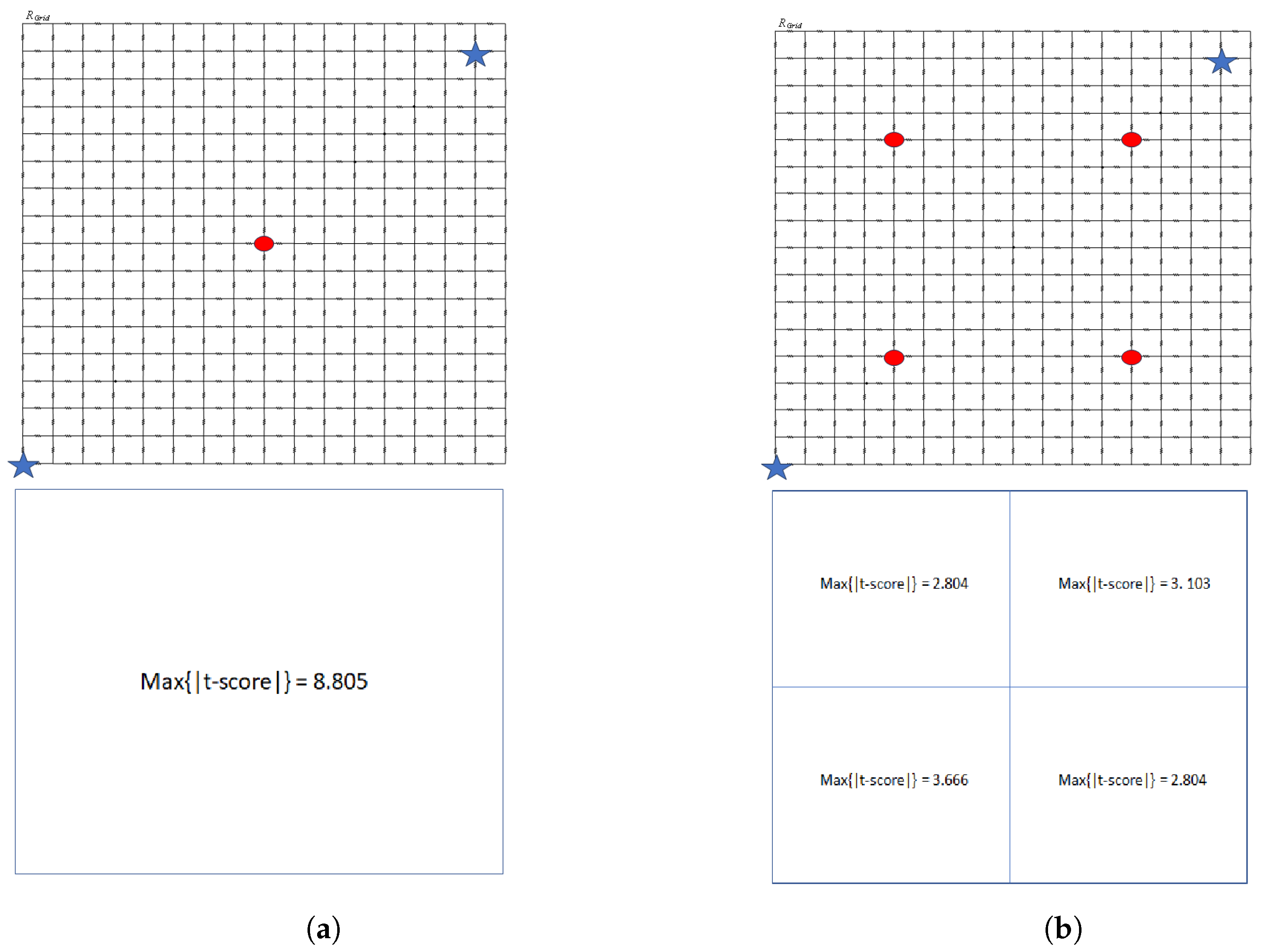 Information 15 00488 g010