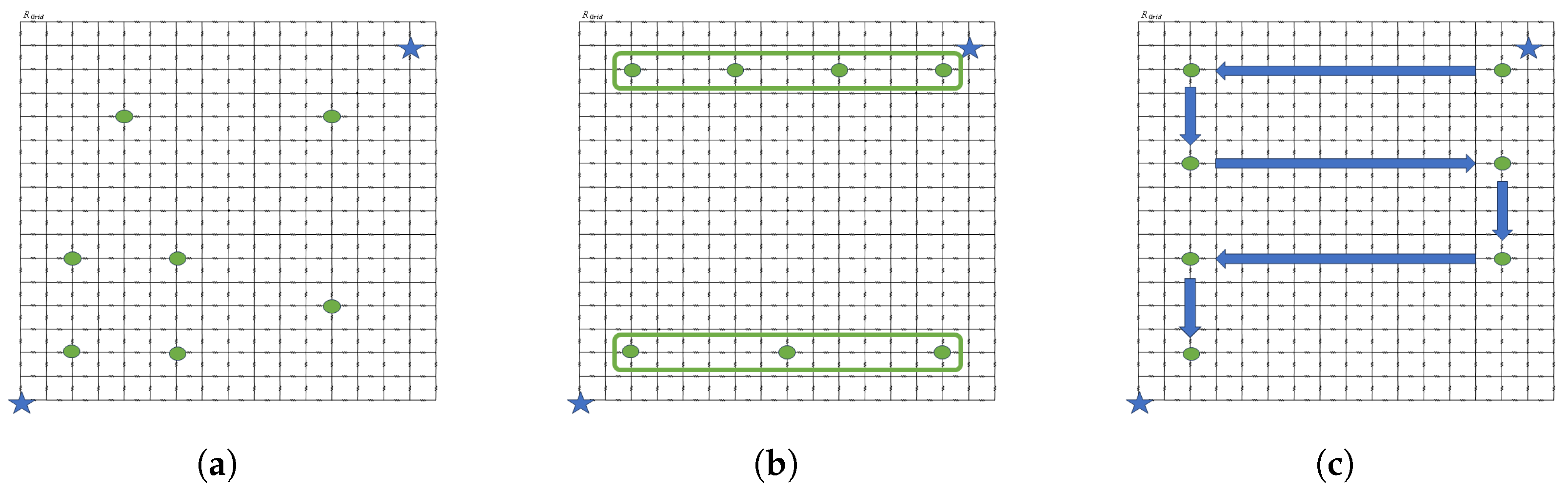 Information 15 00488 g011