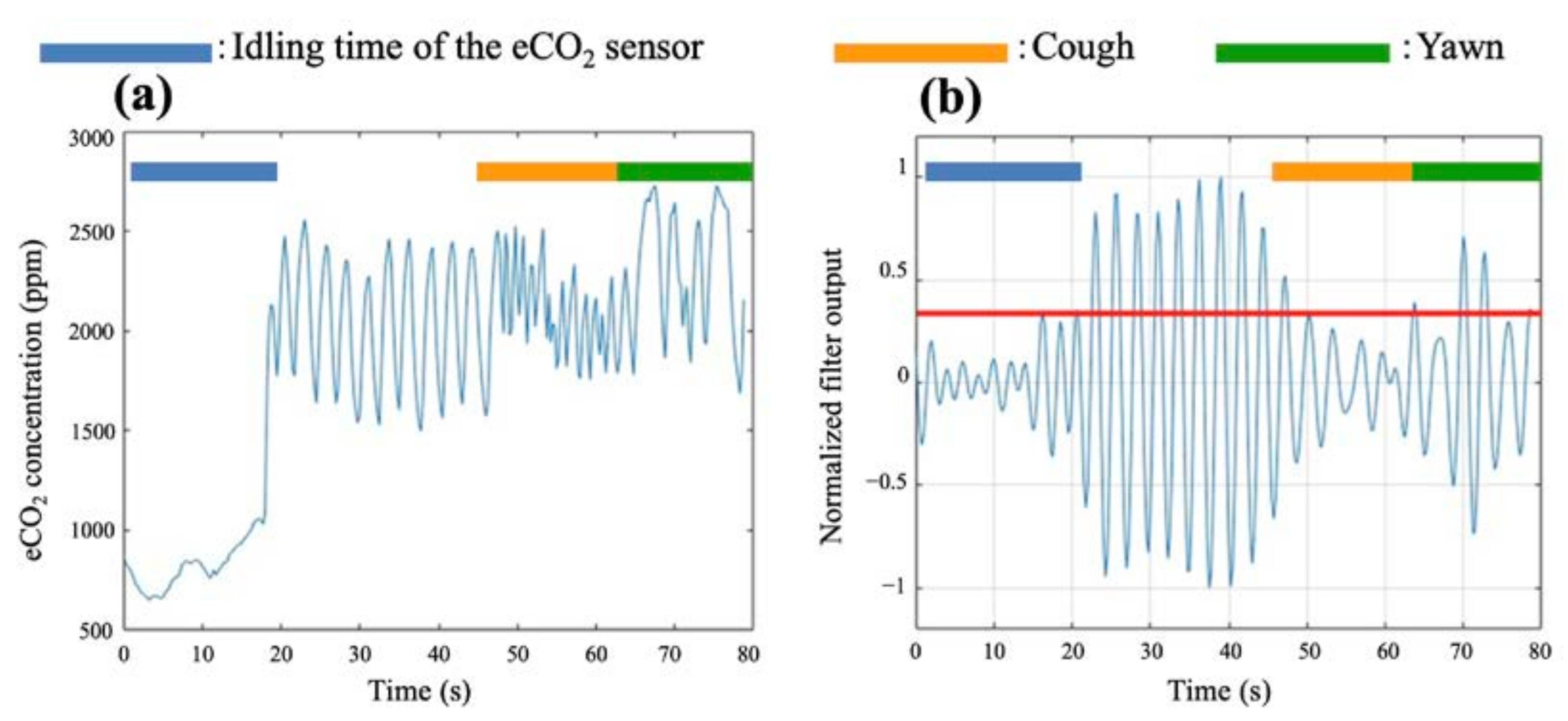 Information 15 00492 g008
