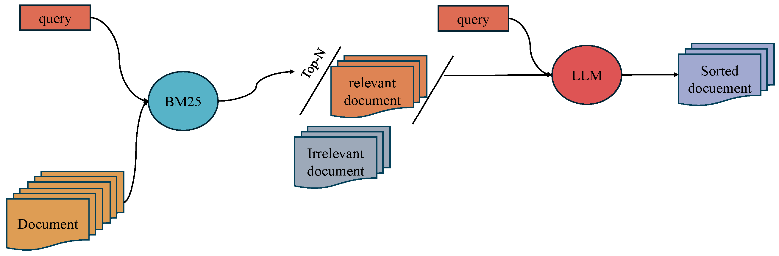 Information 15 00494 g001