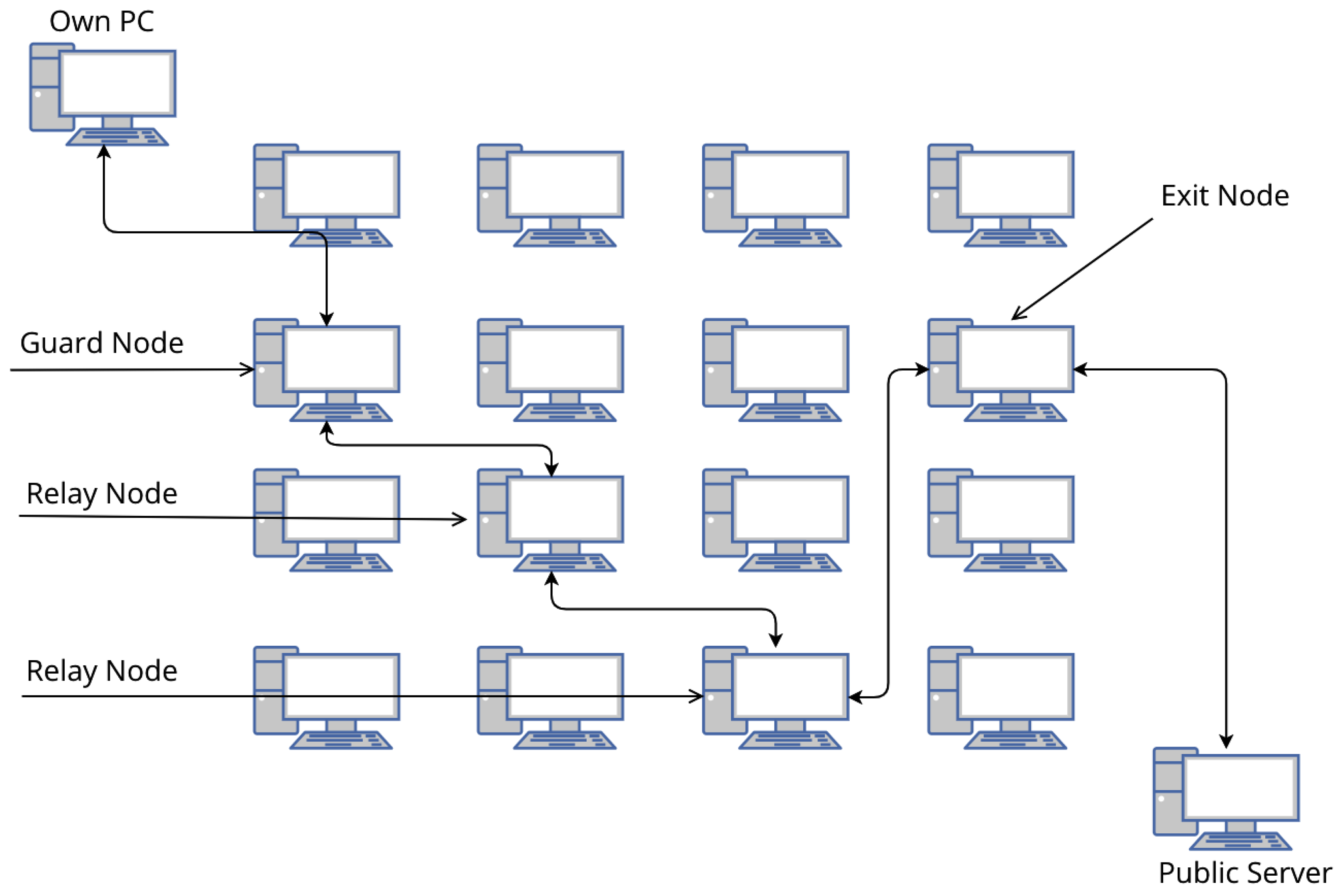 Information 15 00495 g002