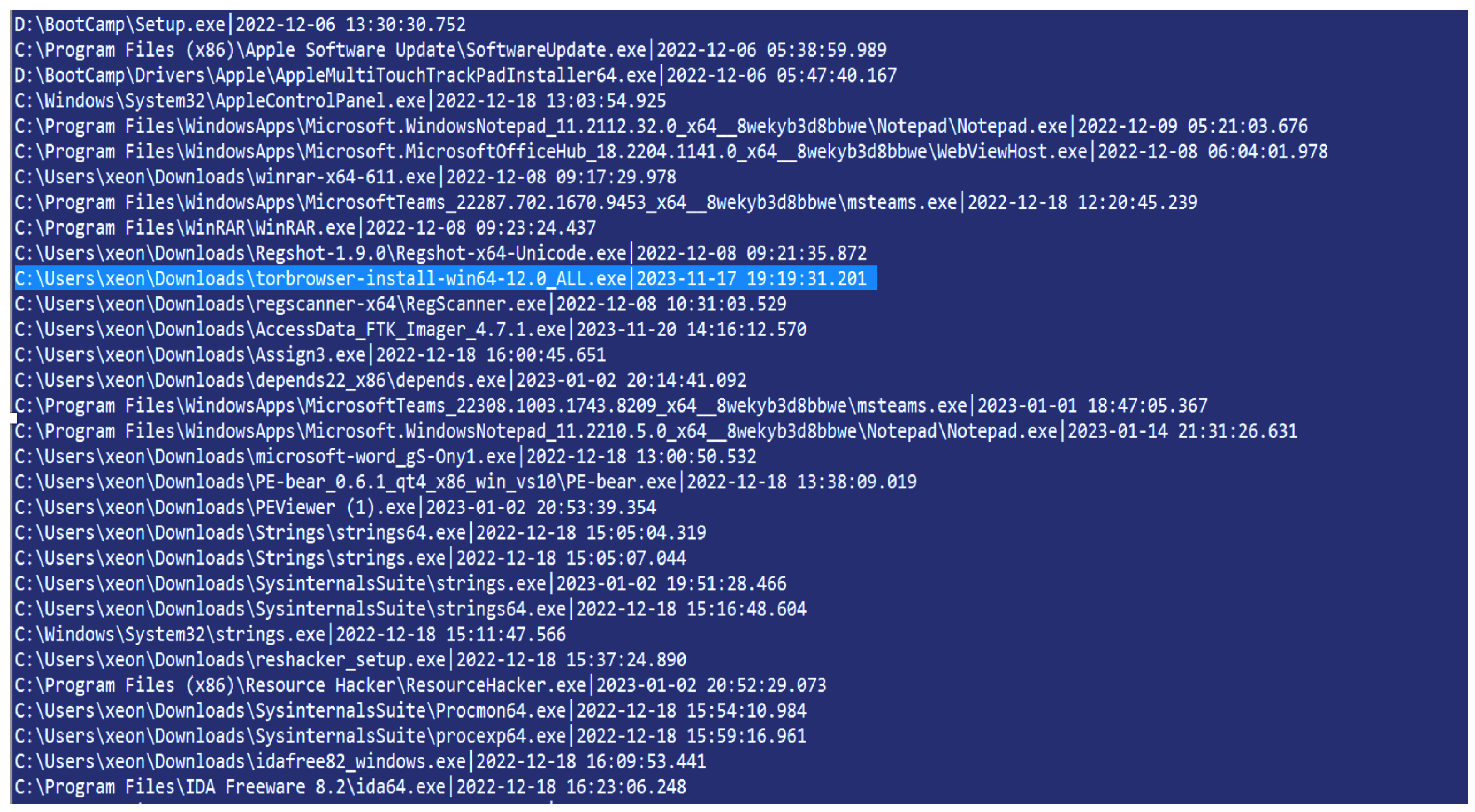 Information 15 00495 g006