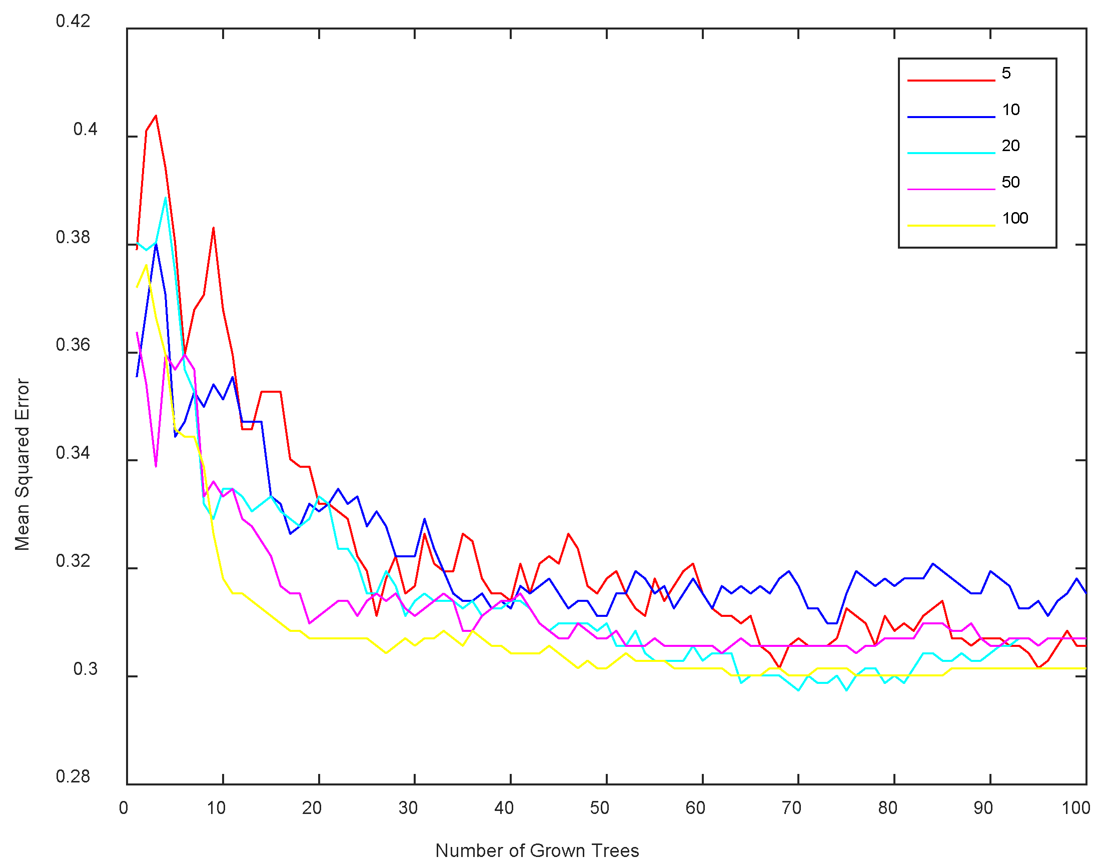 Information 15 00498 g001