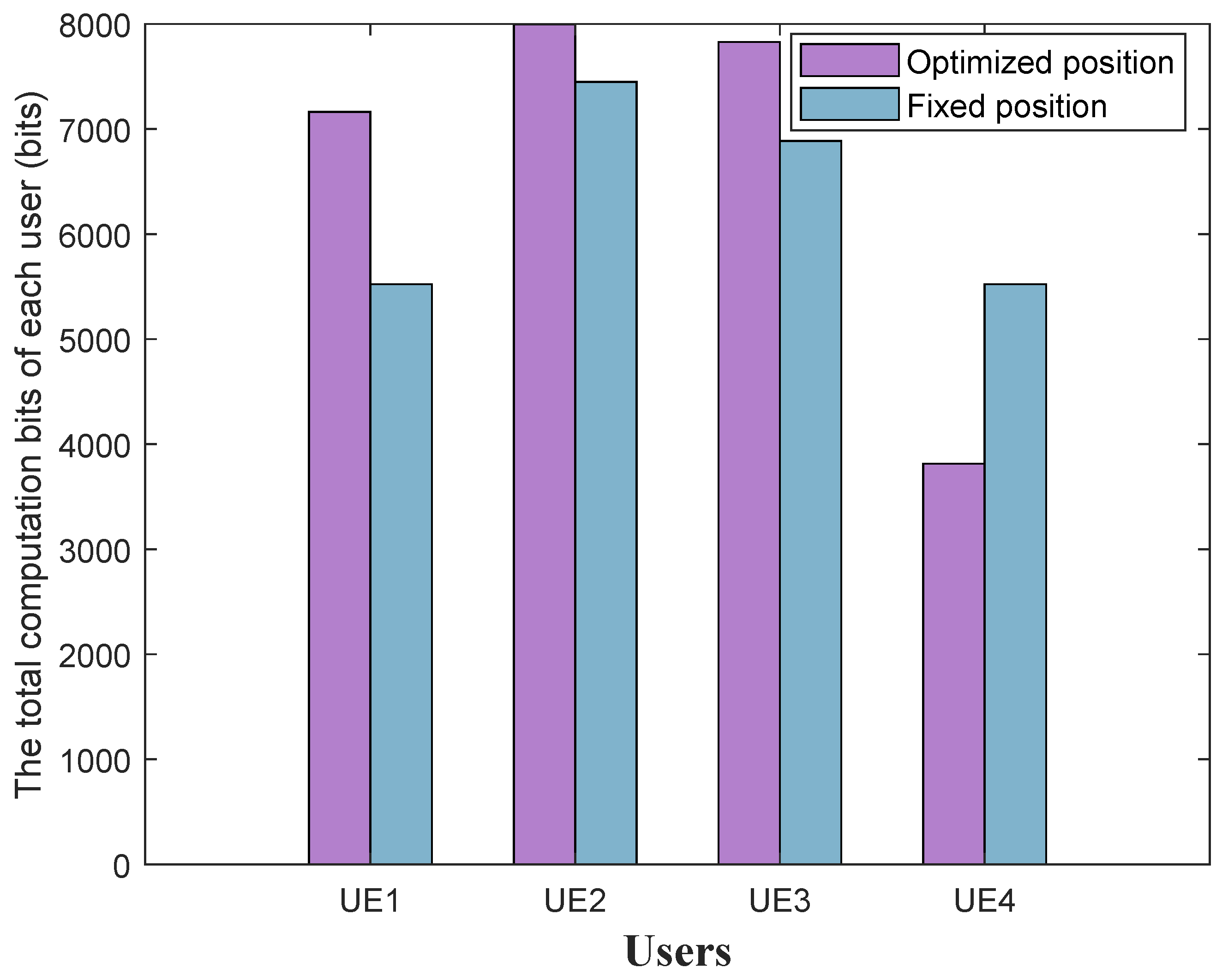 Information 15 00503 g005