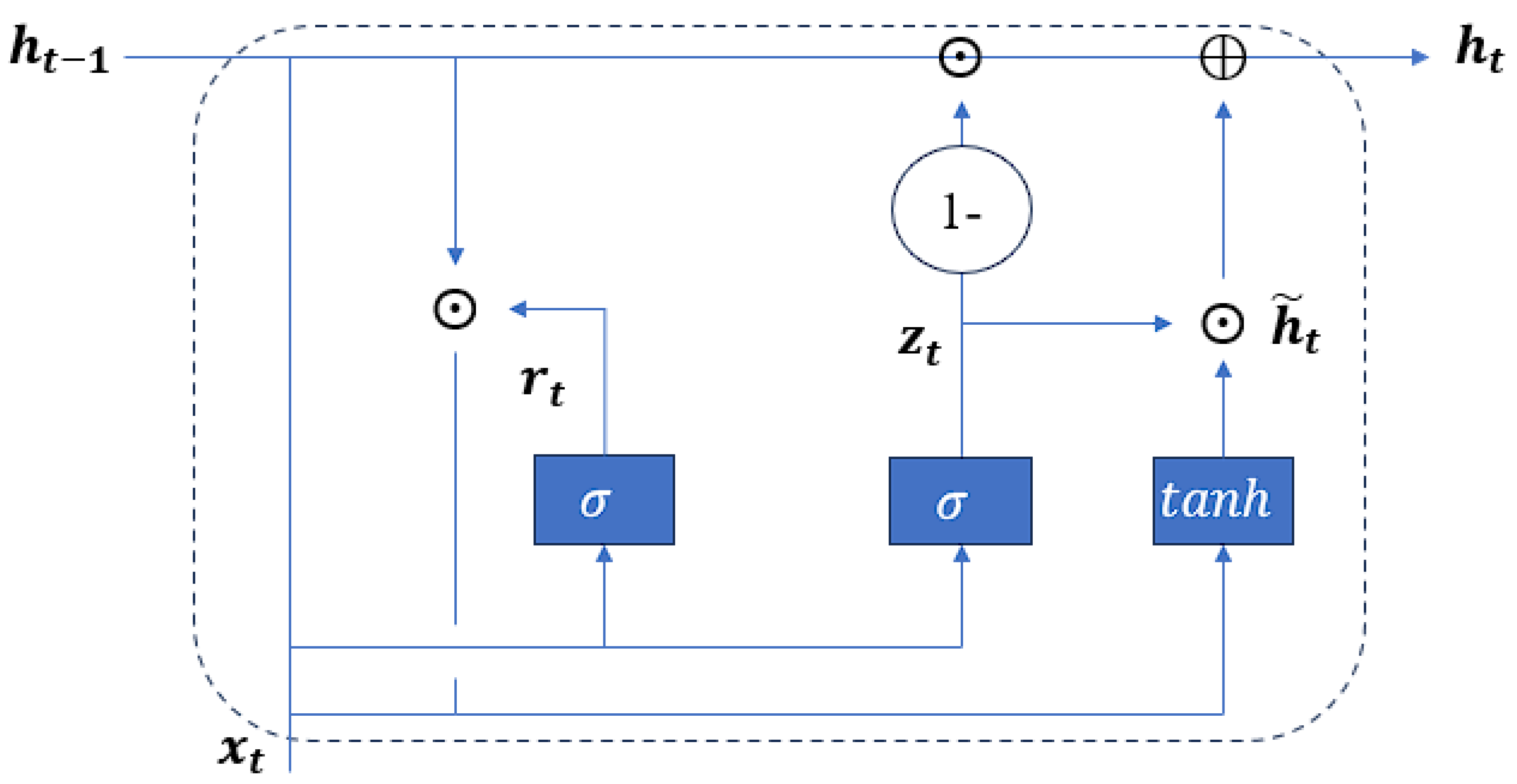 Information 15 00507 g013