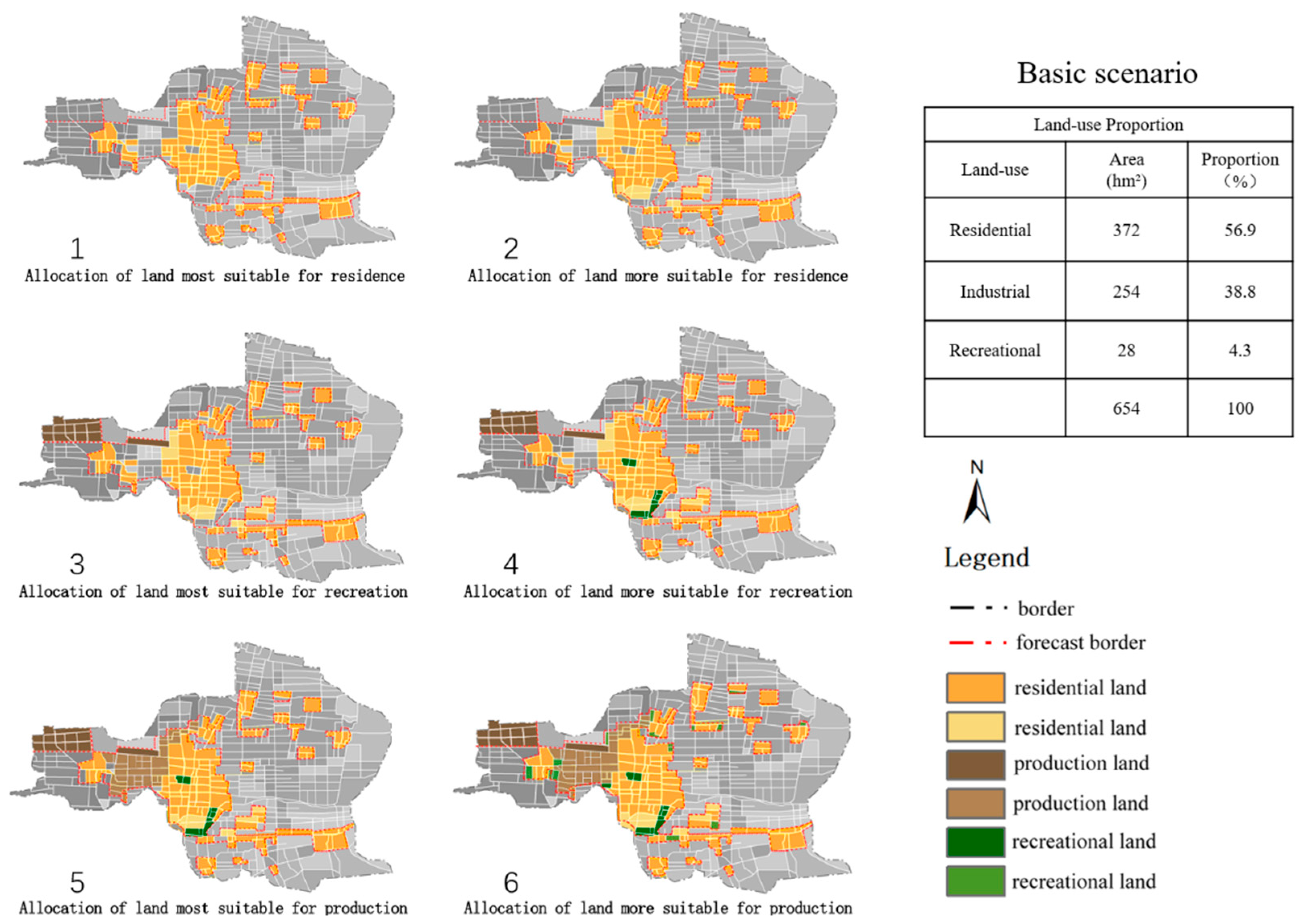 Information 15 00514 g009 Information 15 00514 g009
