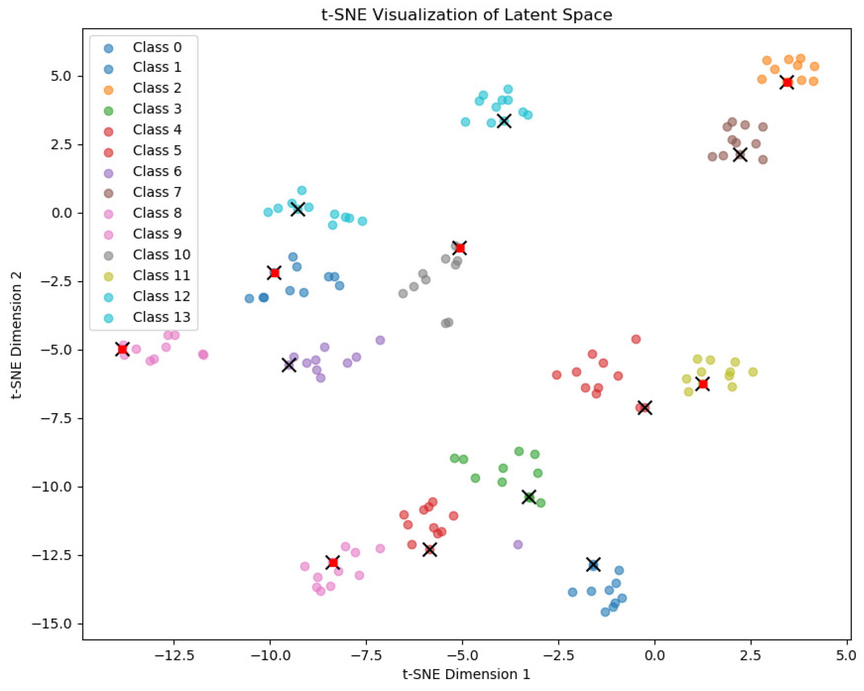 Information 15 00526 g004 Information 15 00526 g004