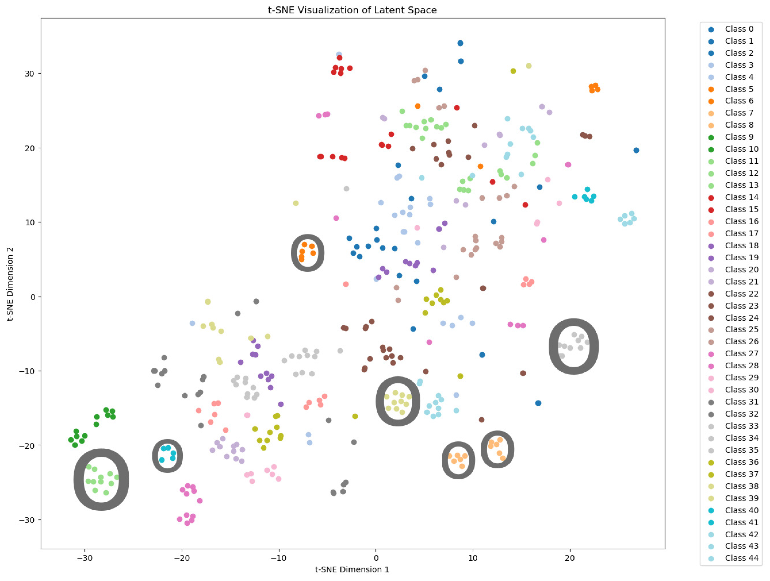 Information 15 00526 g006 Information 15 00526 g006