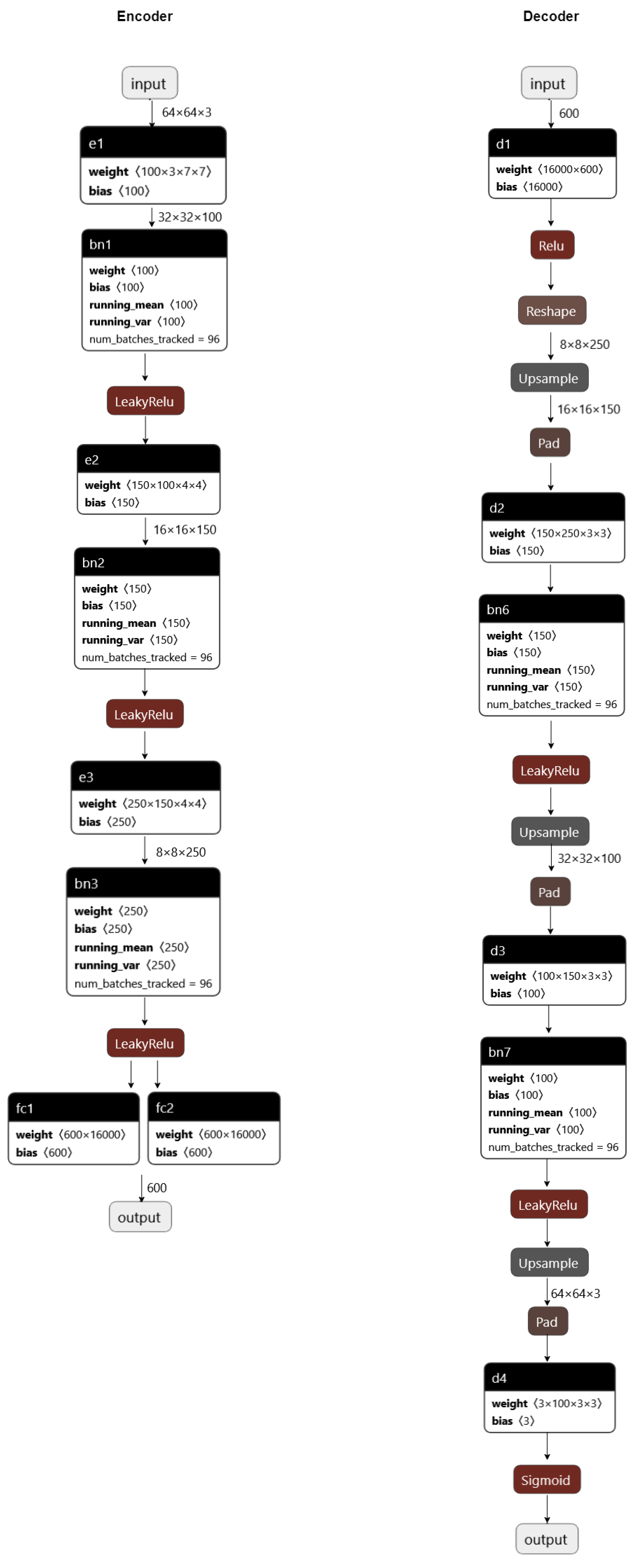 Information 15 00526 g0a1 Information 15 00526 g0a1