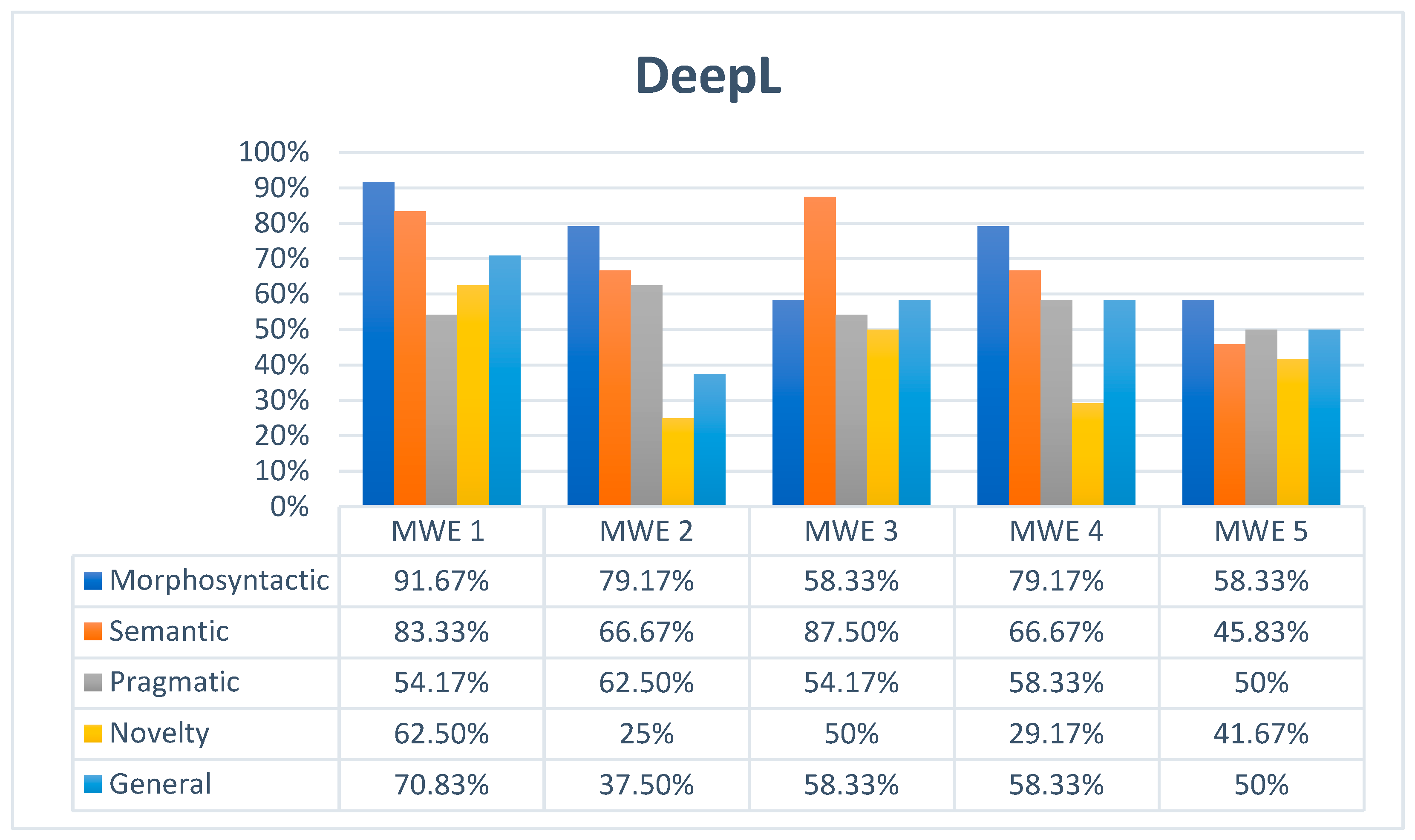 Information 15 00530 g001