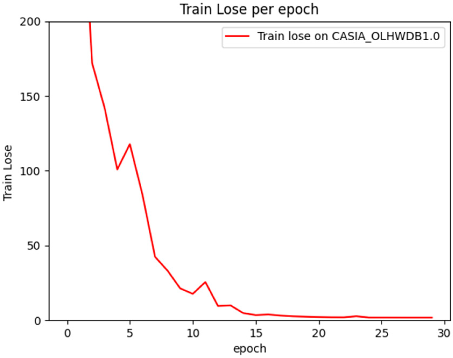 Information 15 00531 g007