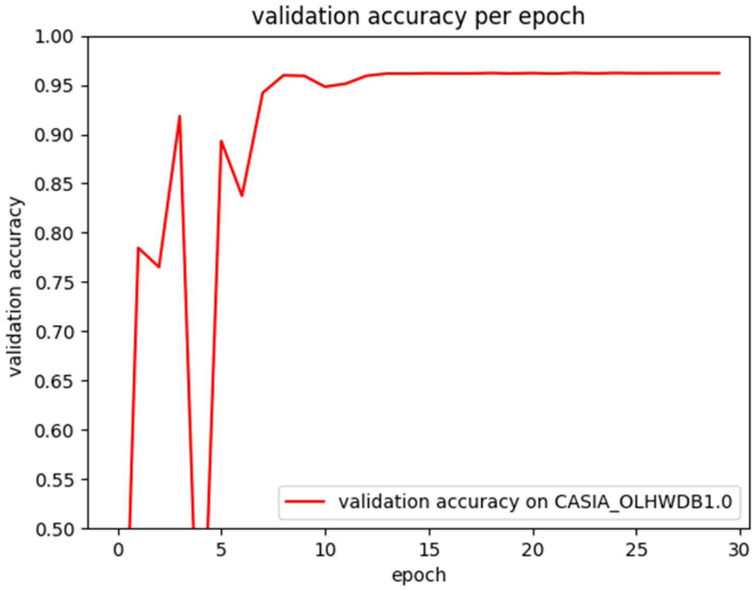 Information 15 00531 g008