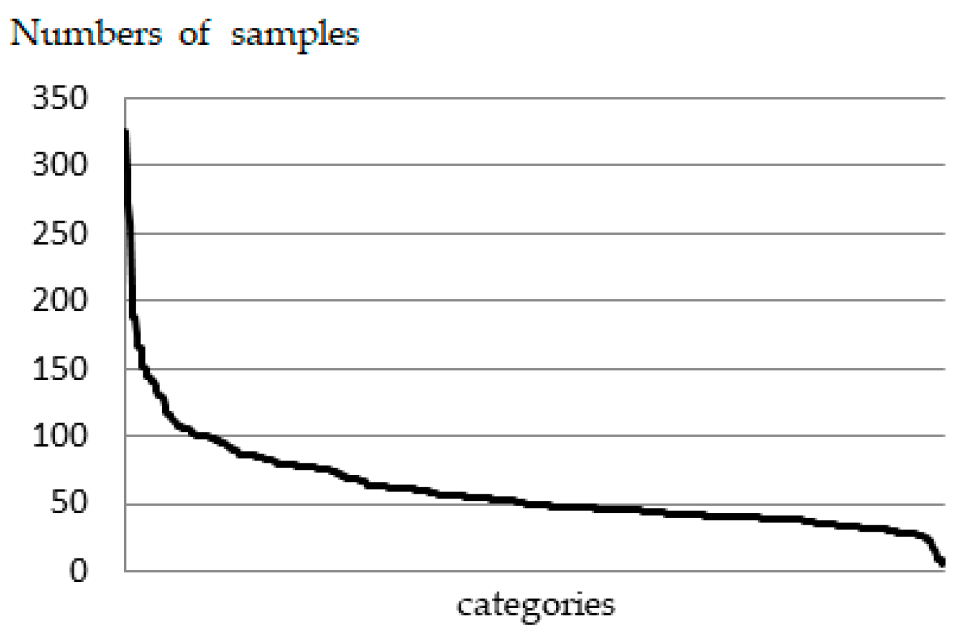 Information 15 00531 g010