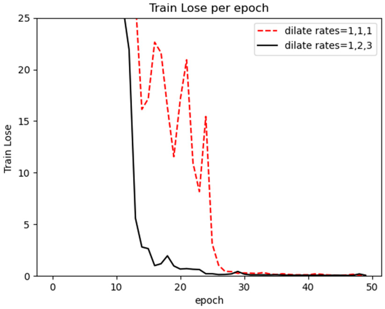 Information 15 00531 g015