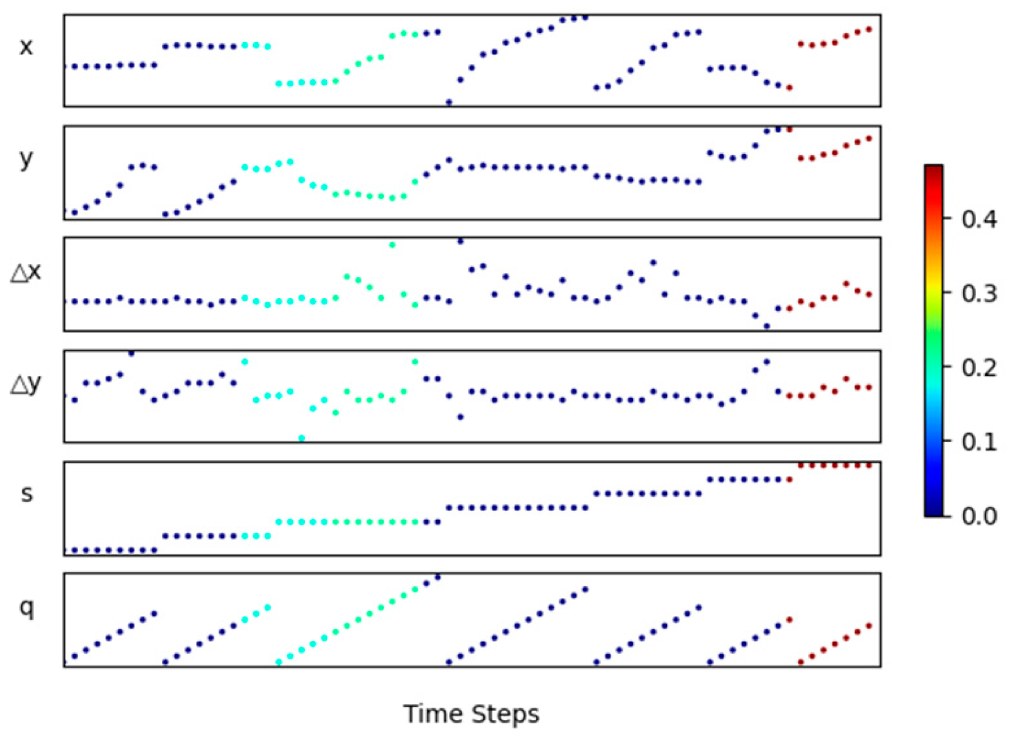 Information 15 00531 g025