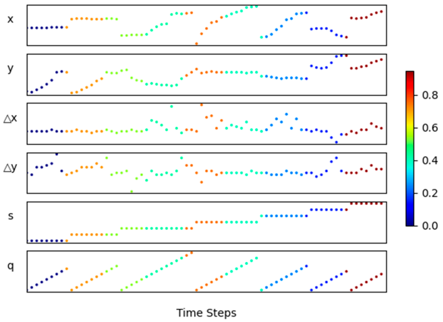 Information 15 00531 g026