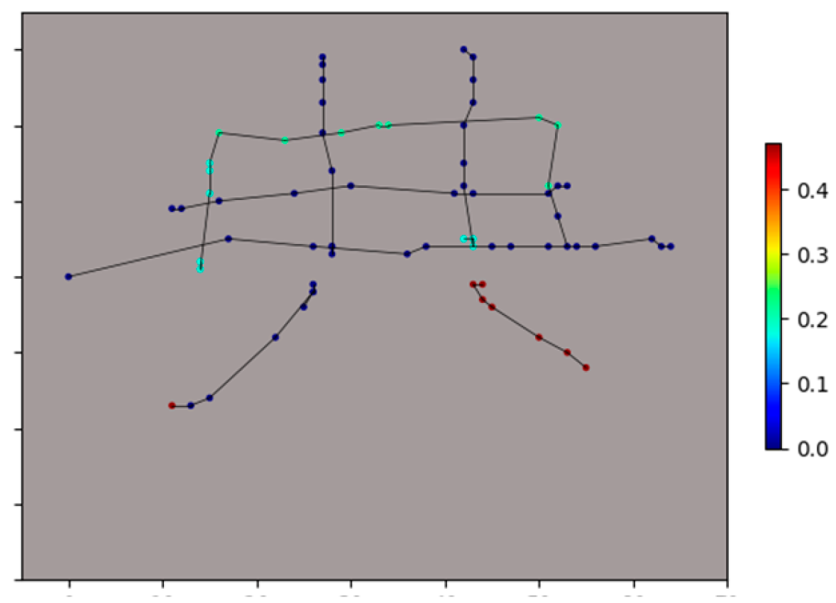 Information 15 00531 g027