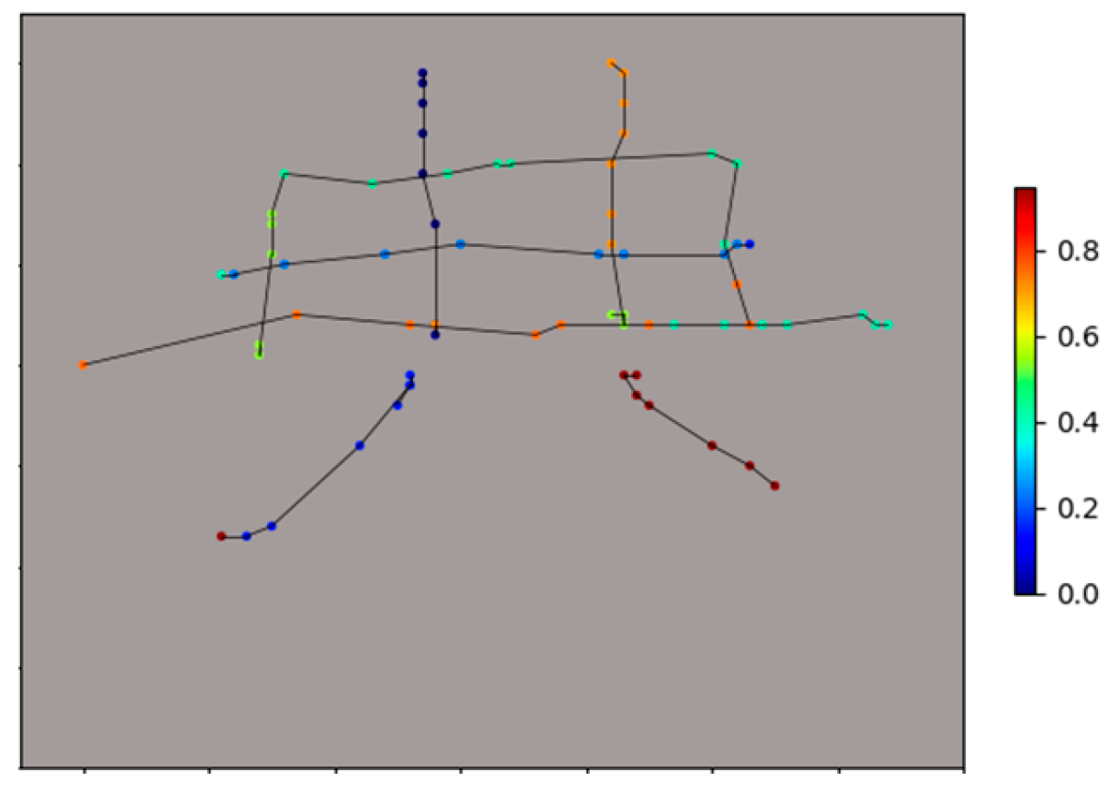 Information 15 00531 g028