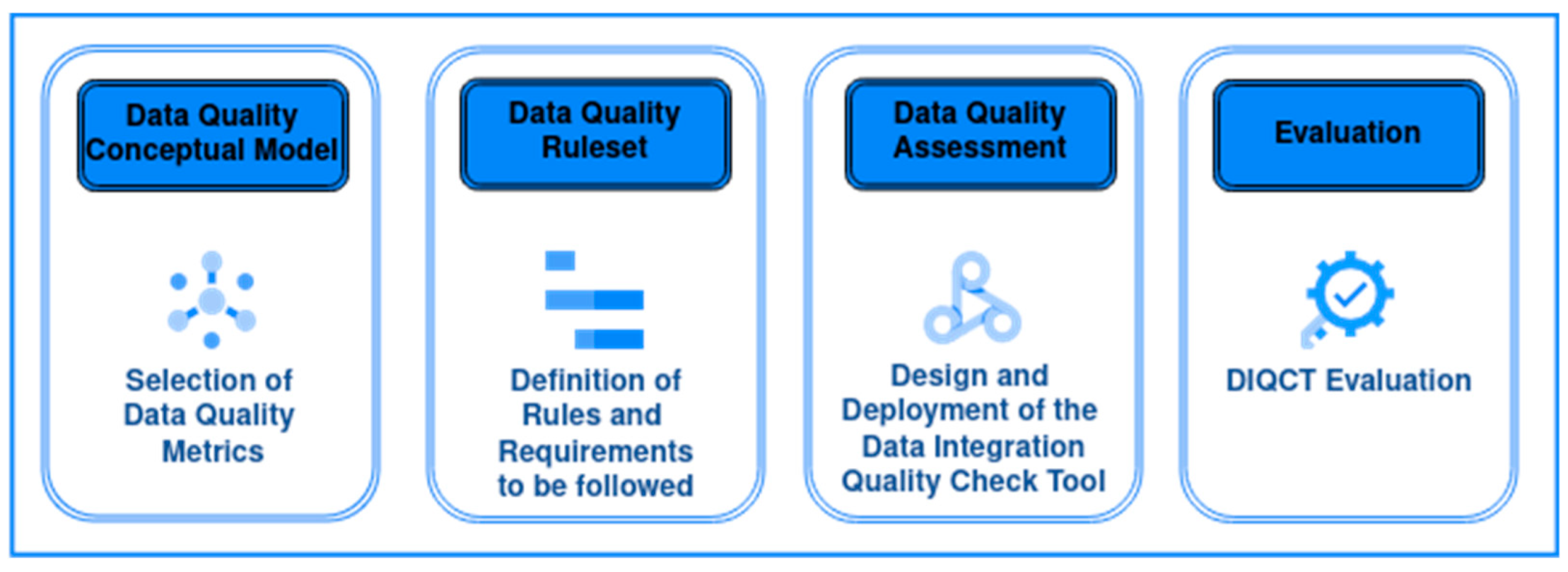 Information 15 00533 g001