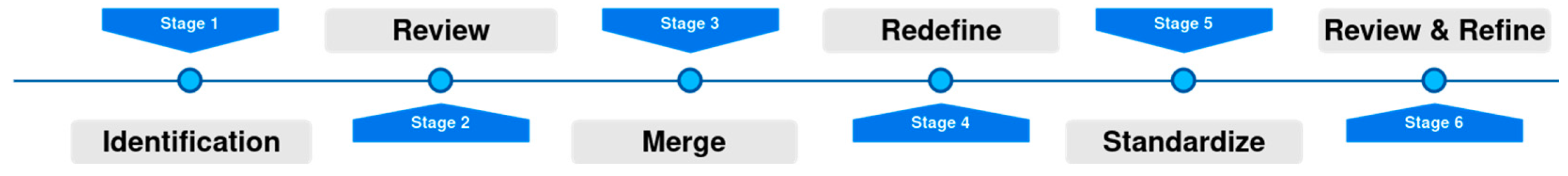 Information 15 00533 g002