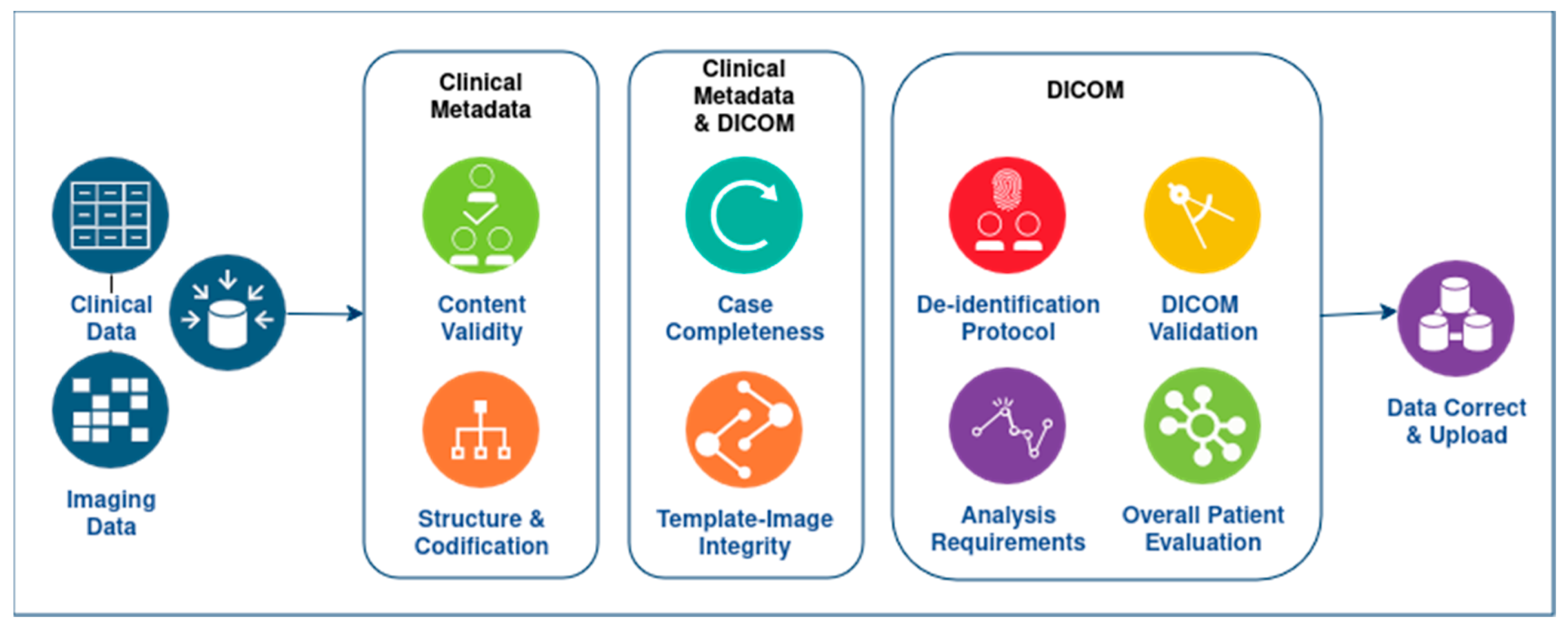 Information 15 00533 g004