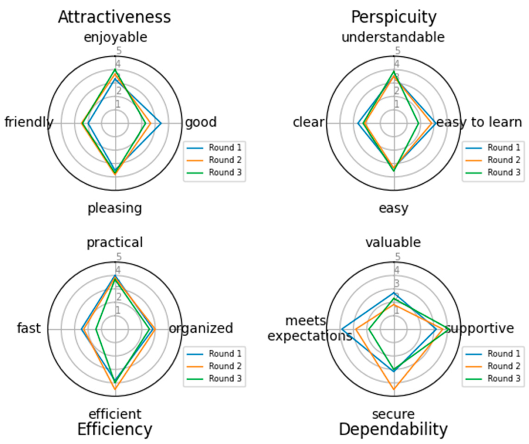 Information 15 00533 g007